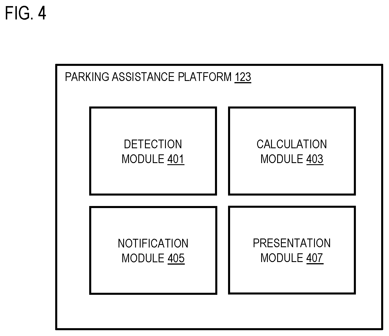Patent US11854400 Figure 4 – Apparatus and methods for predicting events in which drivers fail to see curbs