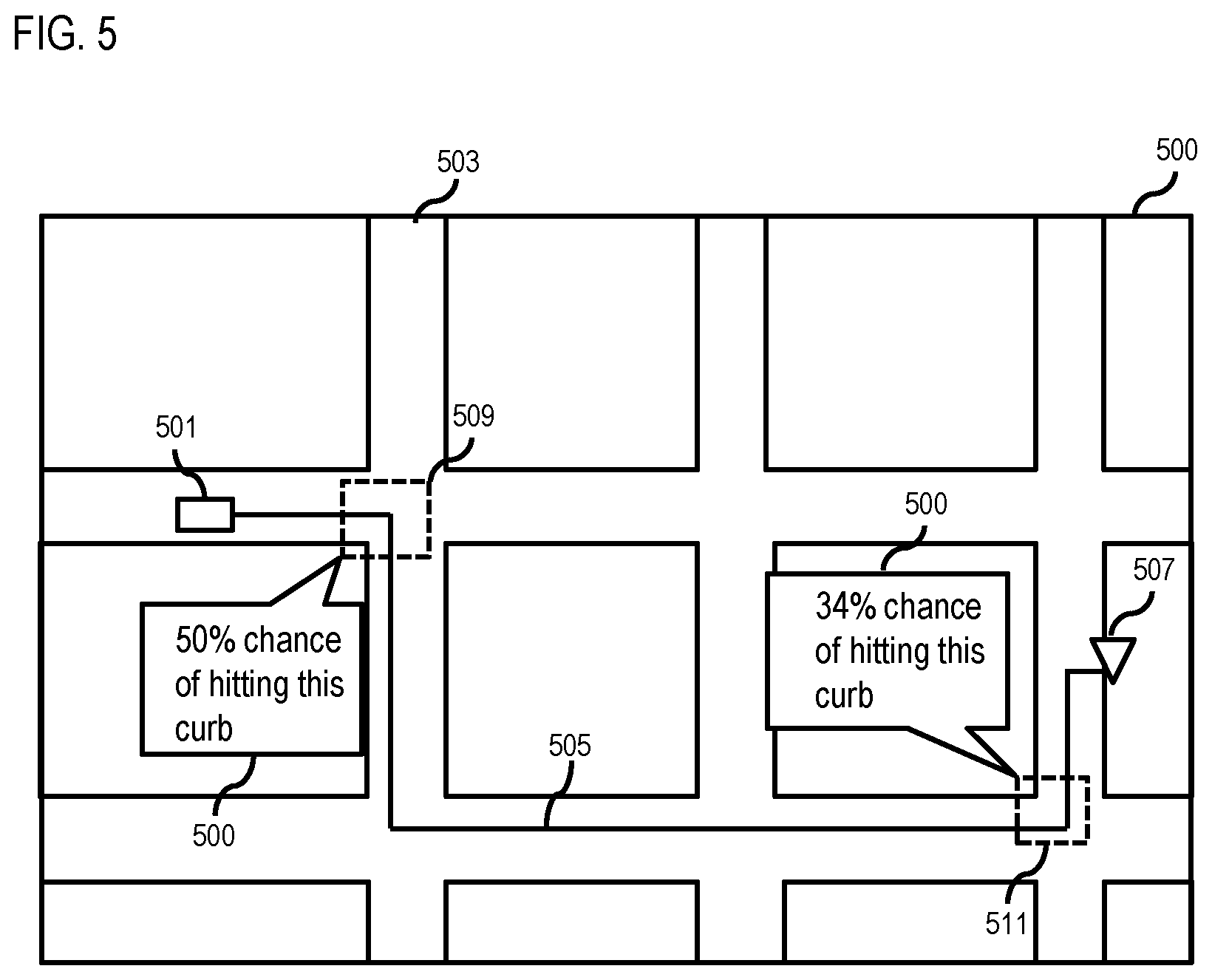 Patent US11854400 Figure 5 – Apparatus and methods for predicting events in which drivers fail to see curbs