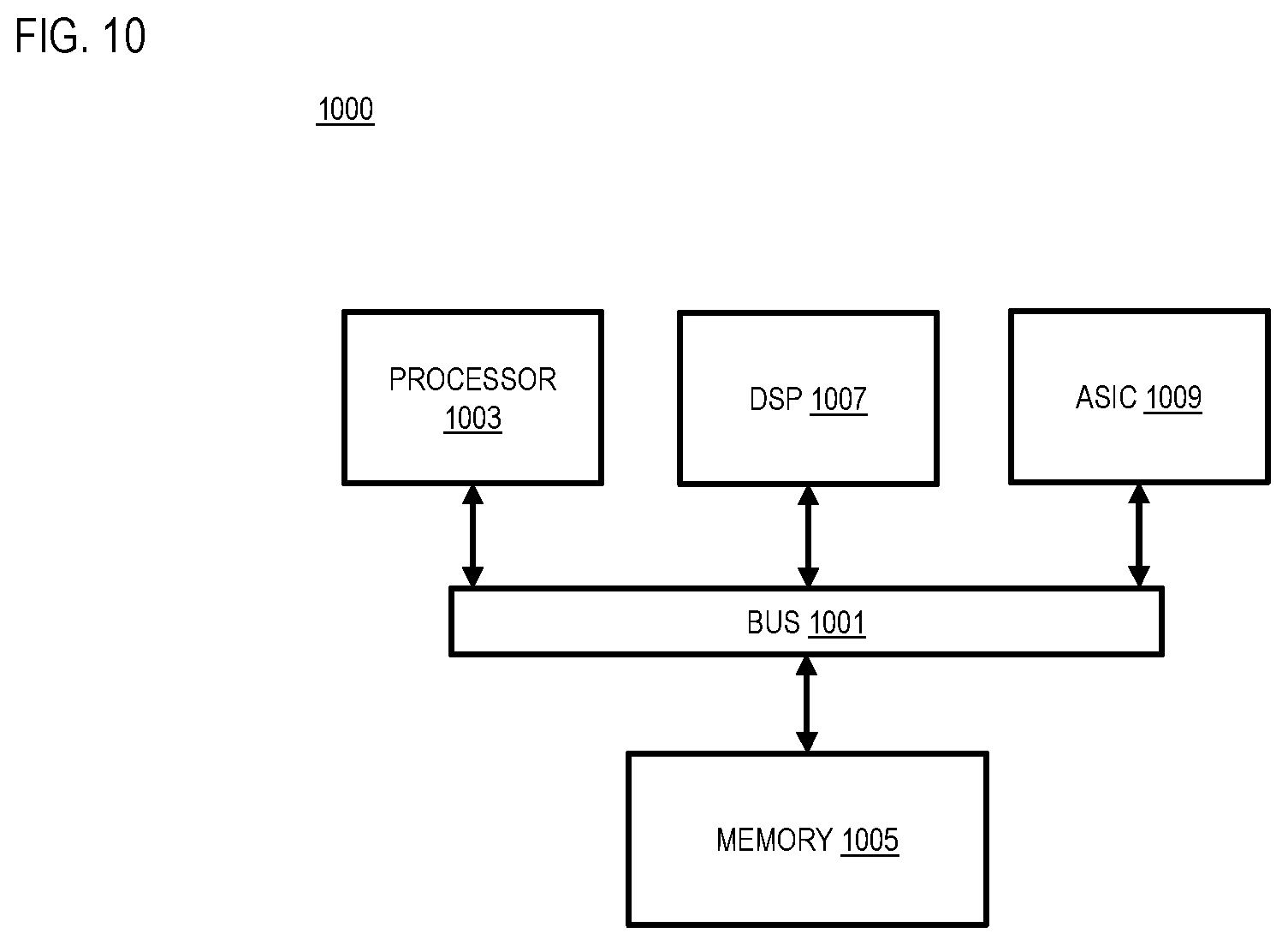 Patent US11854400 Figure 10 – Apparatus and methods for predicting events in which drivers fail to see curbs
