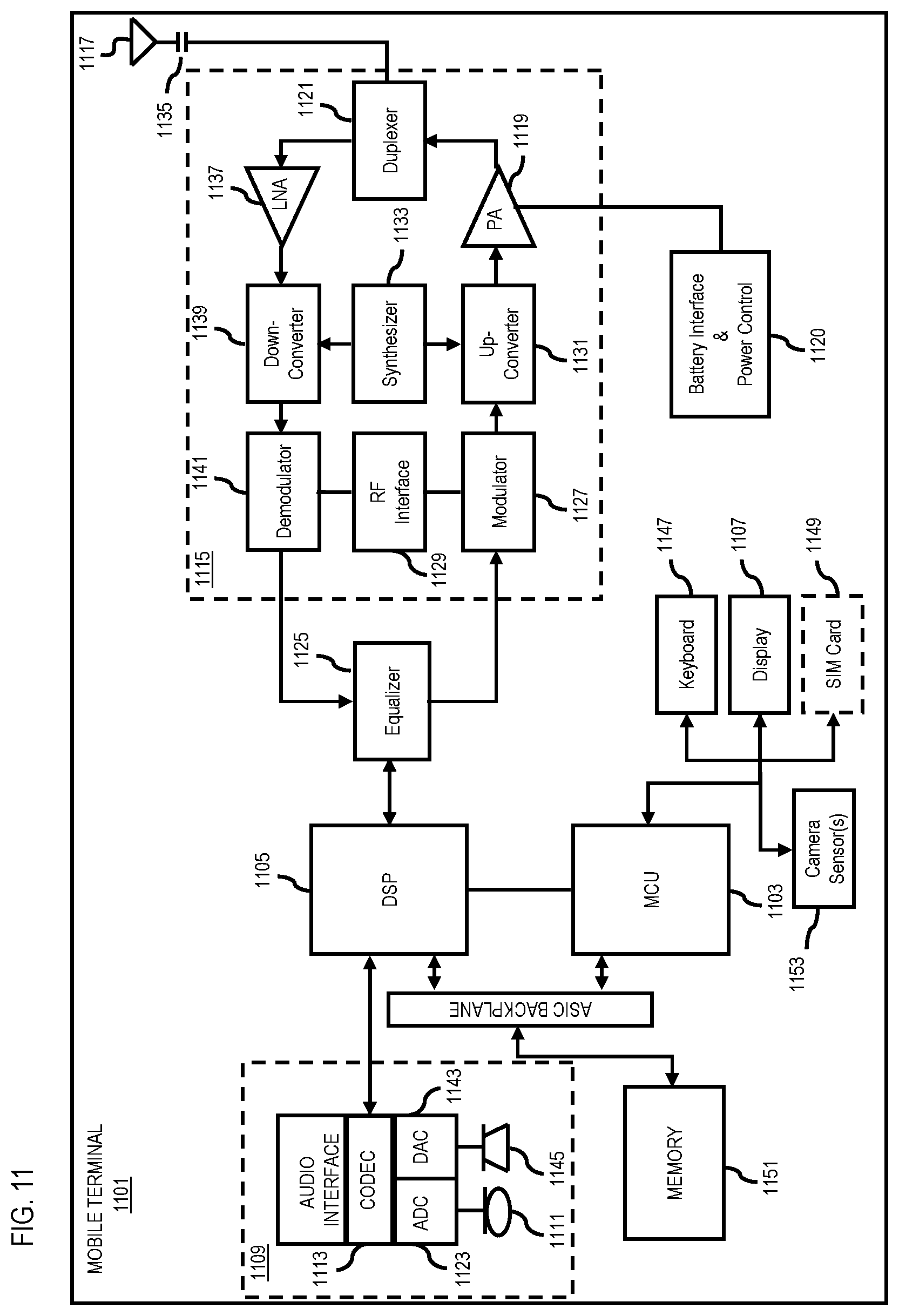 Patent US11854400 Figure 11 – Apparatus and methods for predicting events in which drivers fail to see curbs