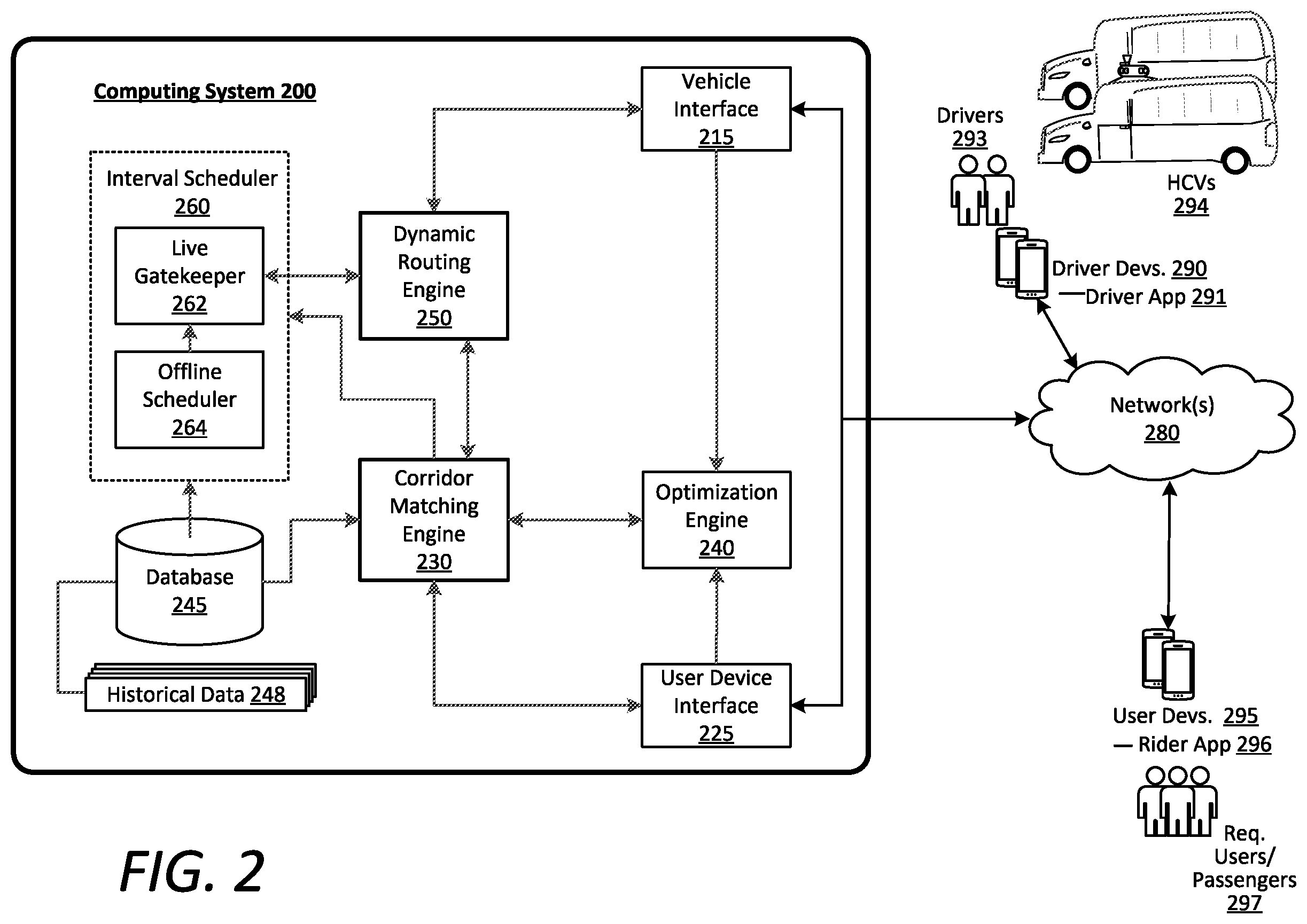 Patent US11854404 Figure 2 – Computing timing intervals for vehicles through directional route corridor