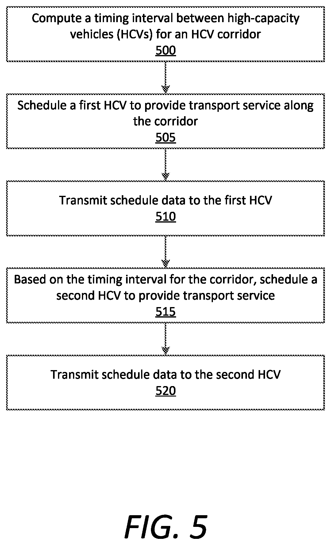 Patent US11854404 Figure 5 – Computing timing intervals for vehicles through directional route corridor
