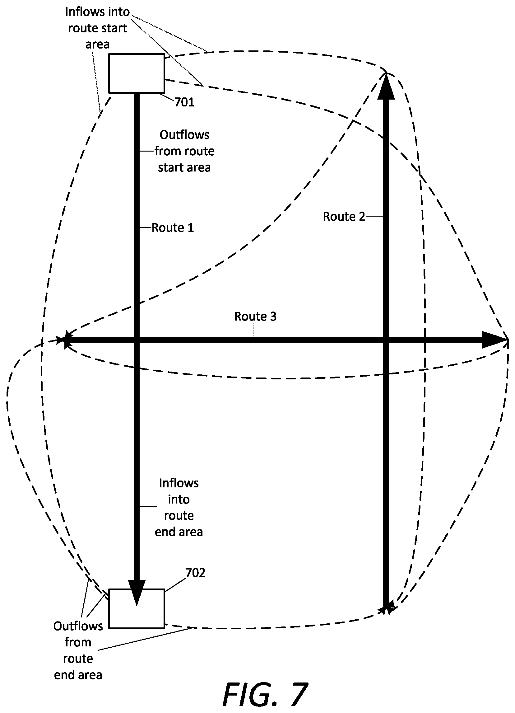 Patent US11854404 Figure 7 – Computing timing intervals for vehicles through directional route corridor