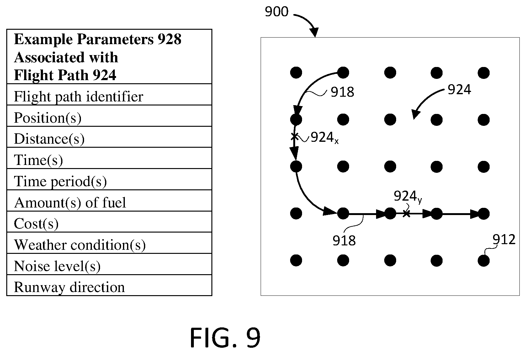 Patent US11854407 Figure 16 – System and method for airspace planning