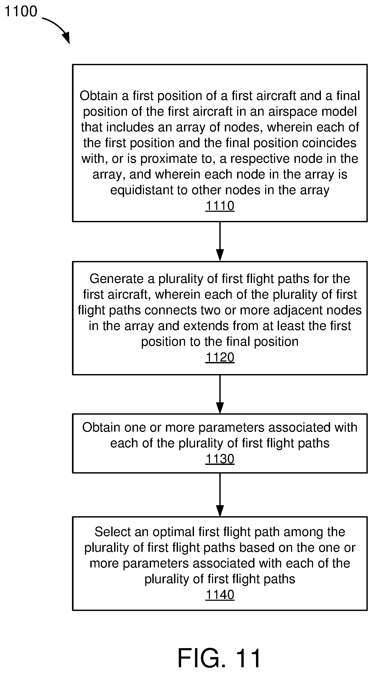 Patent US11854407 Figure 18 – System and method for airspace planning