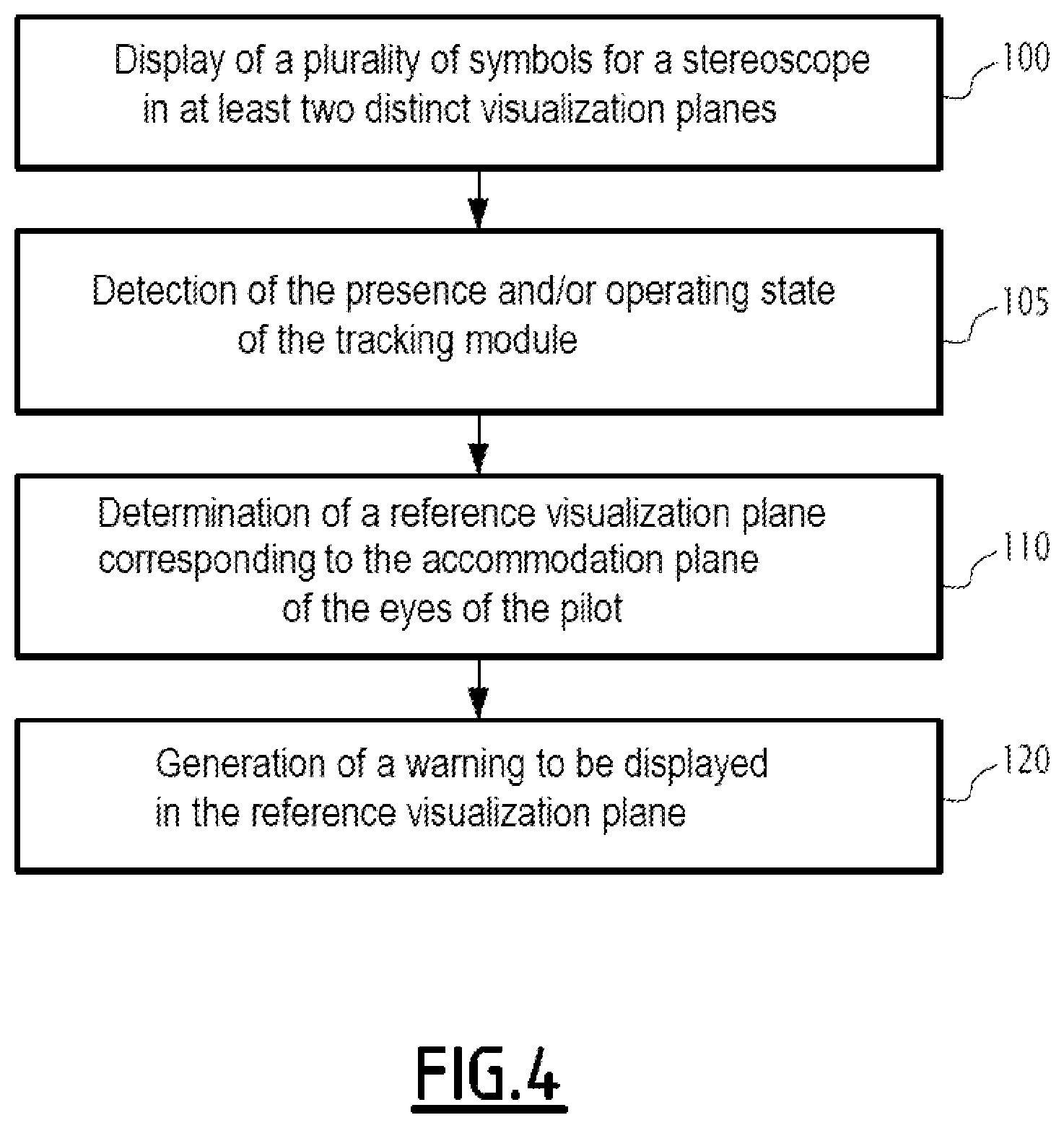Patent US11854409 Figure 4 – Electronic display management device for a head-up display screen and associated display system, management method and computer program product
