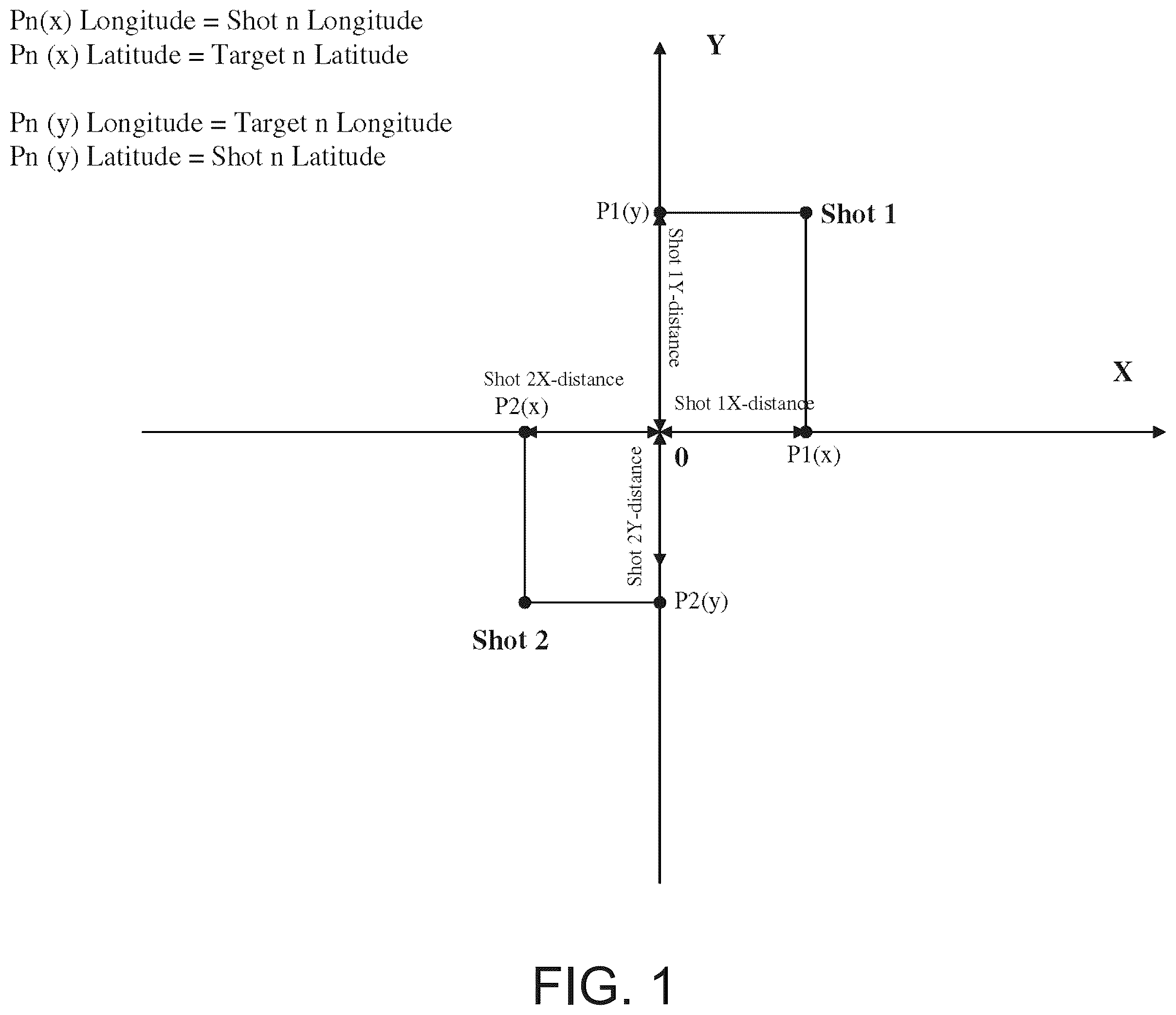 Patent US11854421 Figure 1 – Coaching aid for golf