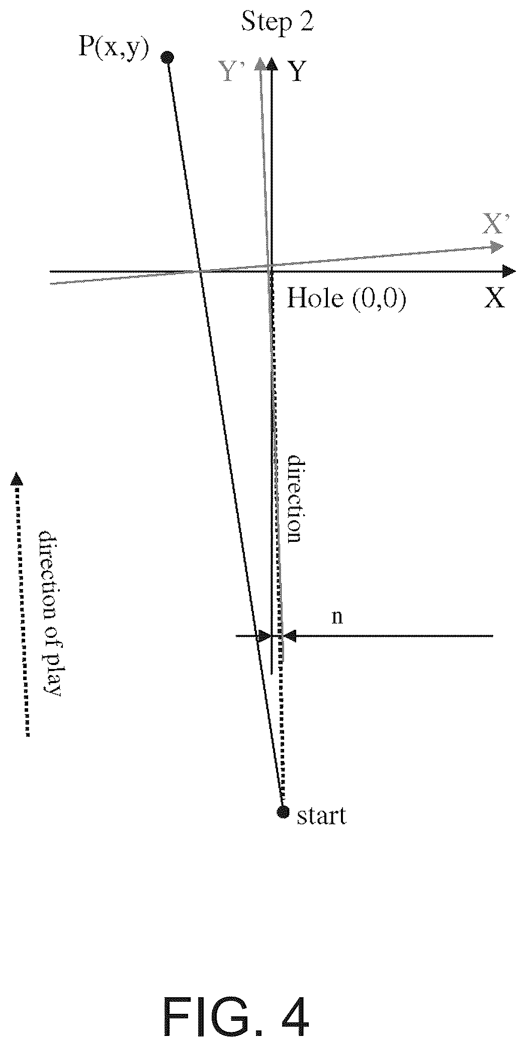 Patent US11854421 Figure 4 – Coaching aid for golf