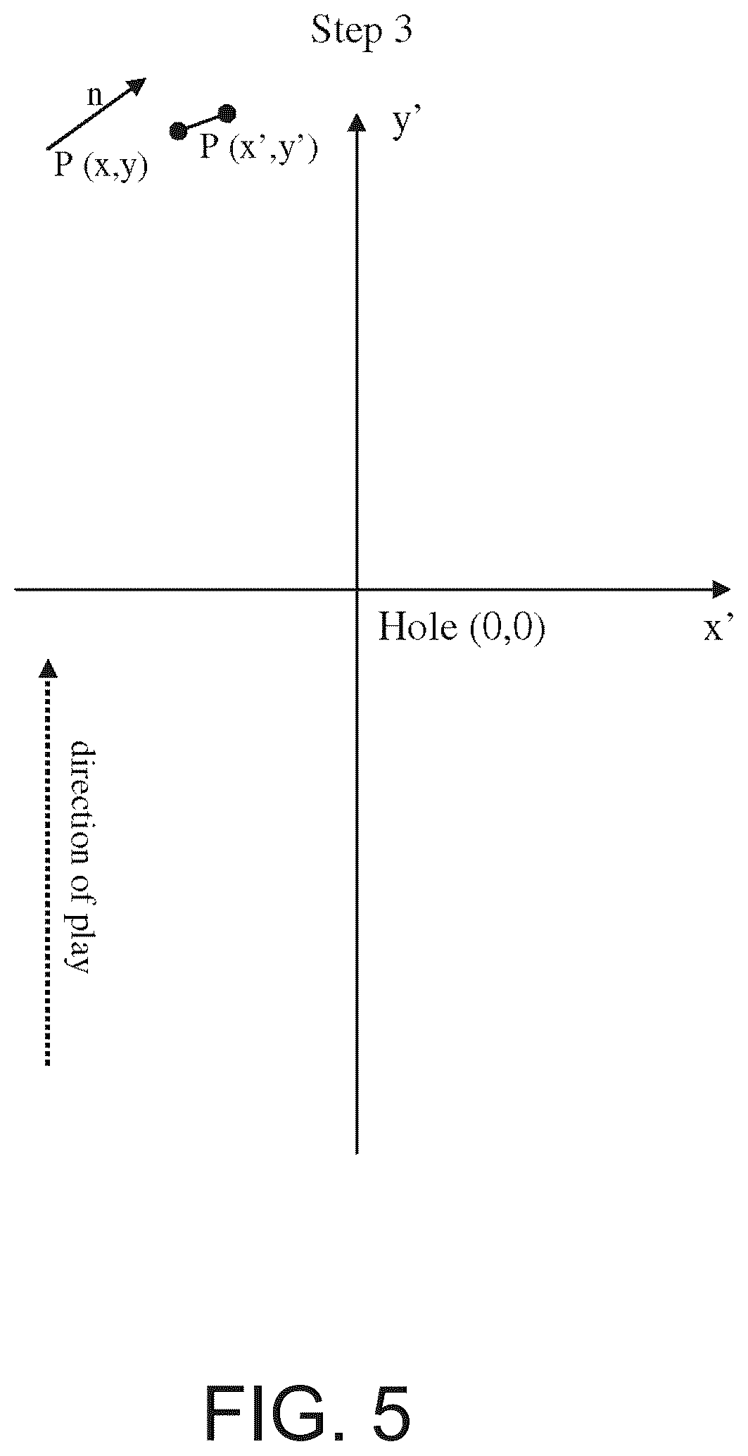 Patent US11854421 Figure 5 – Coaching aid for golf