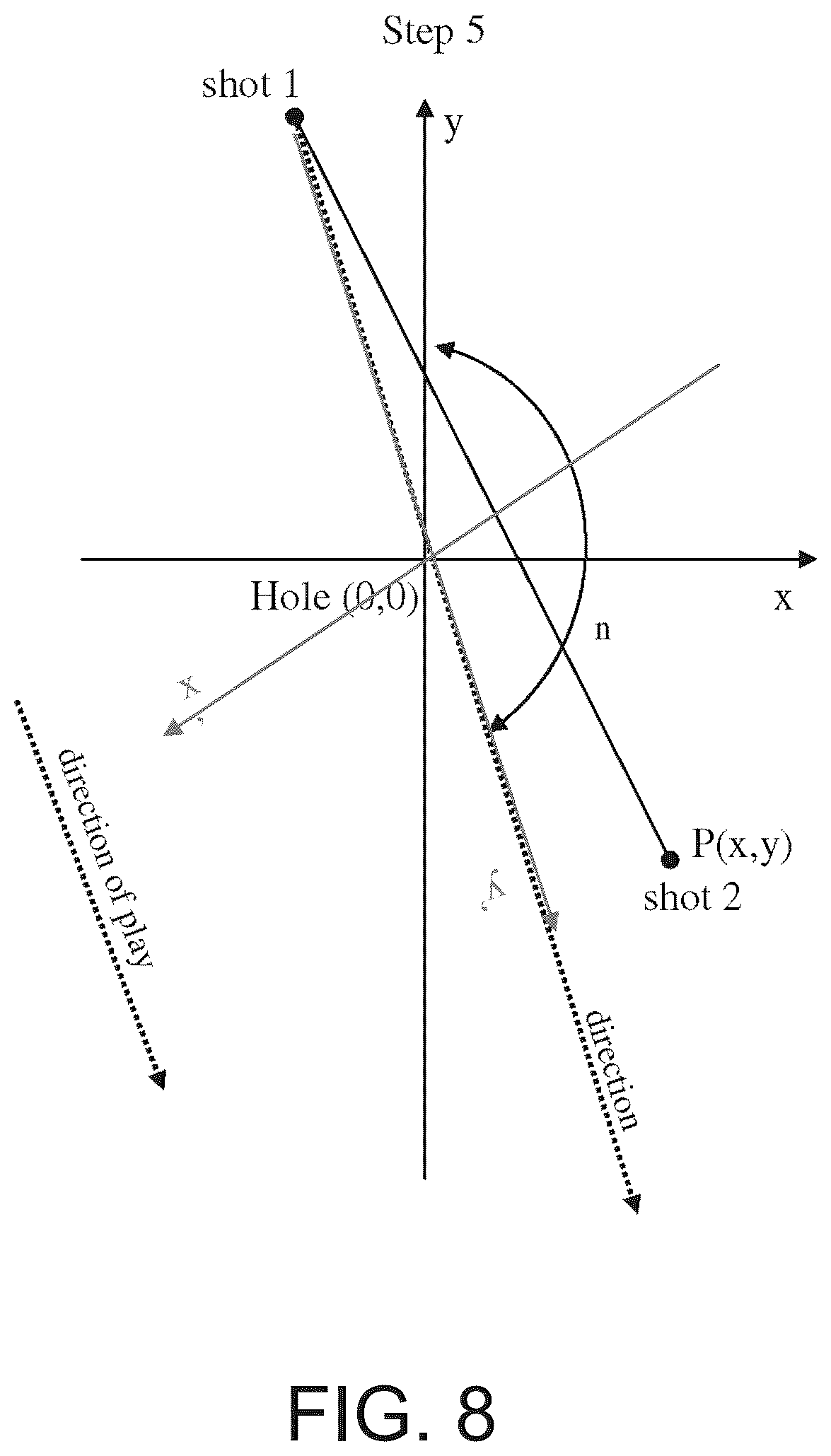 Patent US11854421 Figure 8 – Coaching aid for golf
