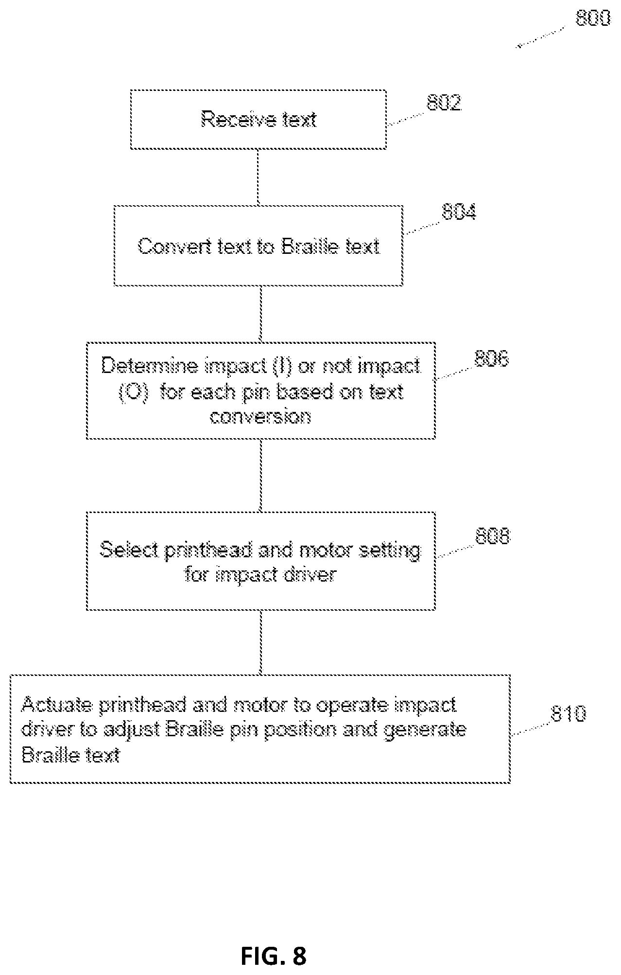 Patent US11854423 Figure 8 – Refreshable braille display