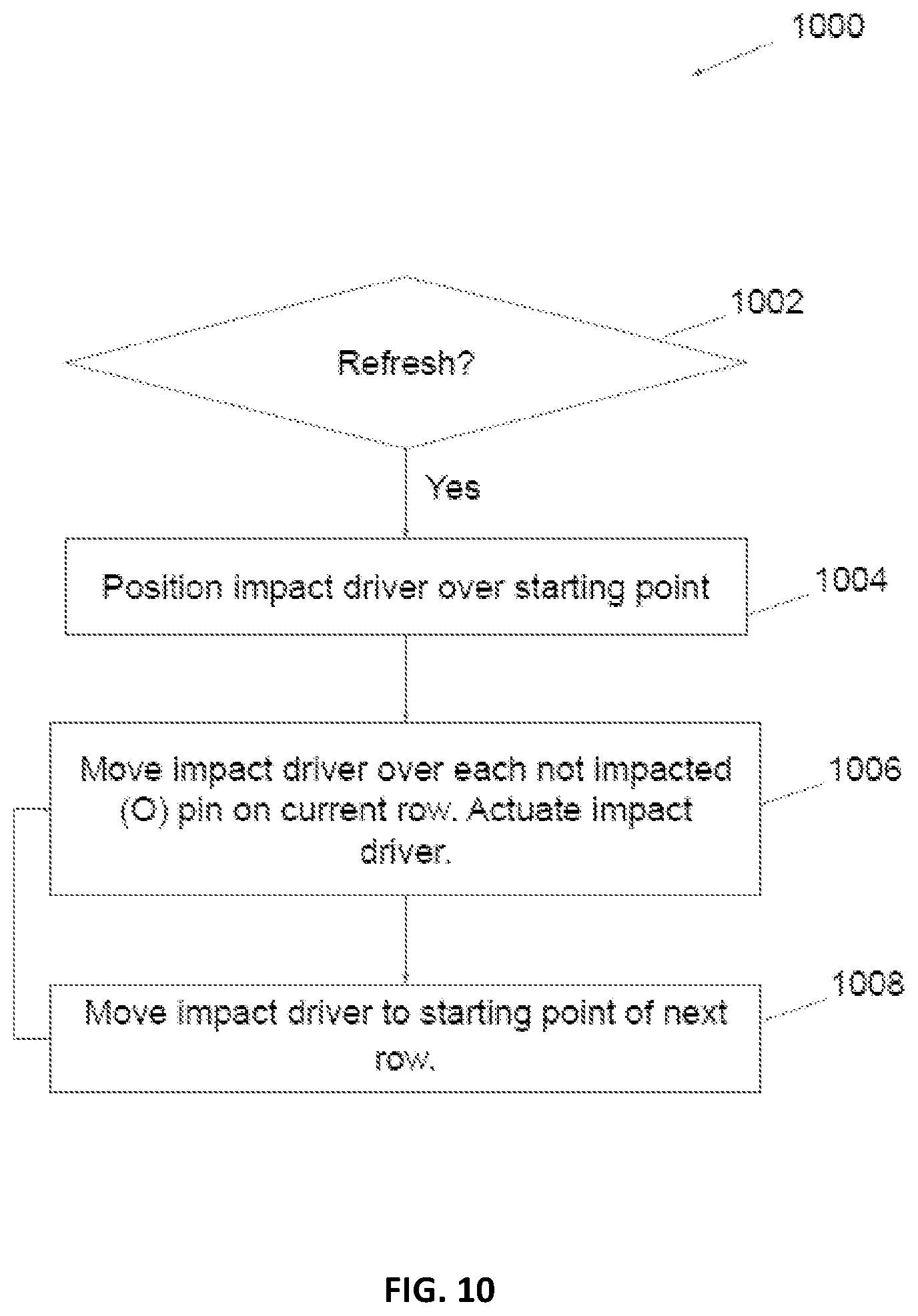 Patent US11854423 Figure 10 – Refreshable braille display