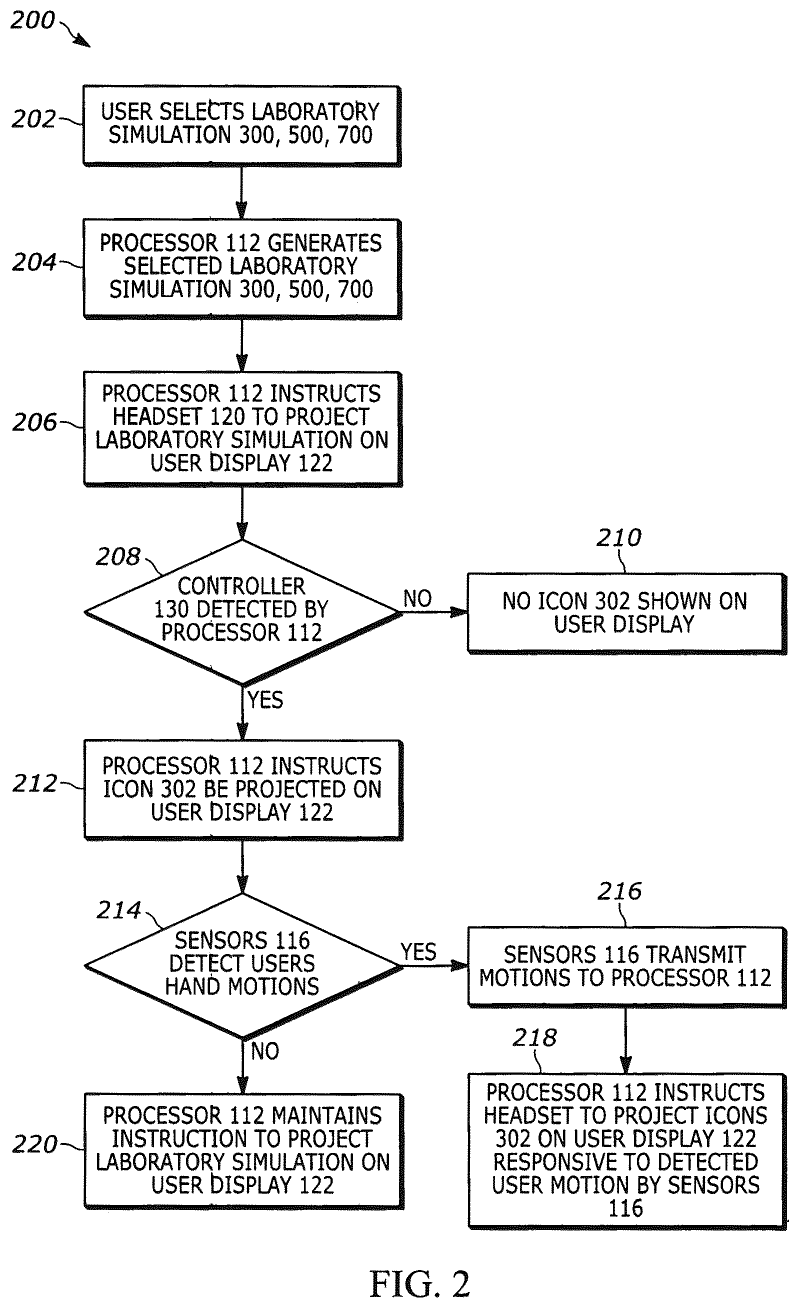 Patent US11854424 Figure 2 – Virtual reality simulation and method