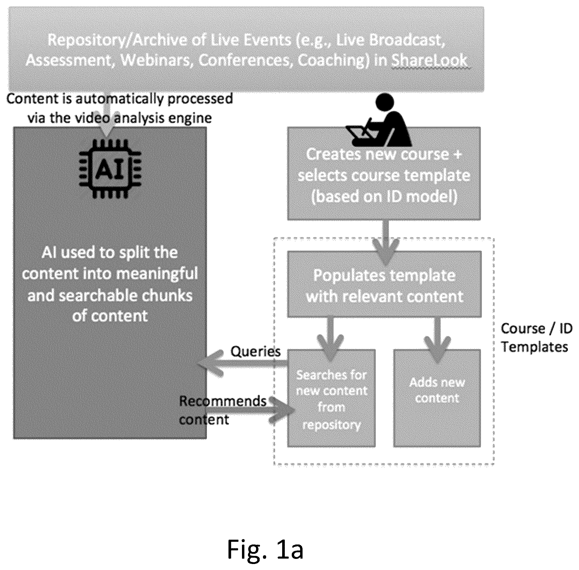 Patent US11854430 Figure 1 – Learning platform with live broadcast events