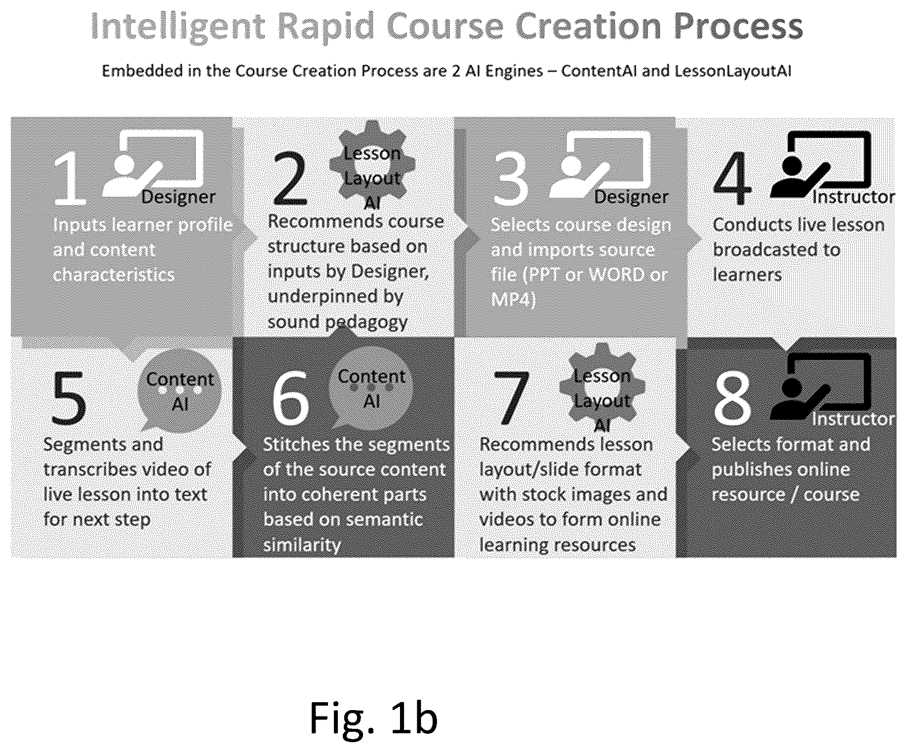 Patent US11854430 Figure 2 – Learning platform with live broadcast events