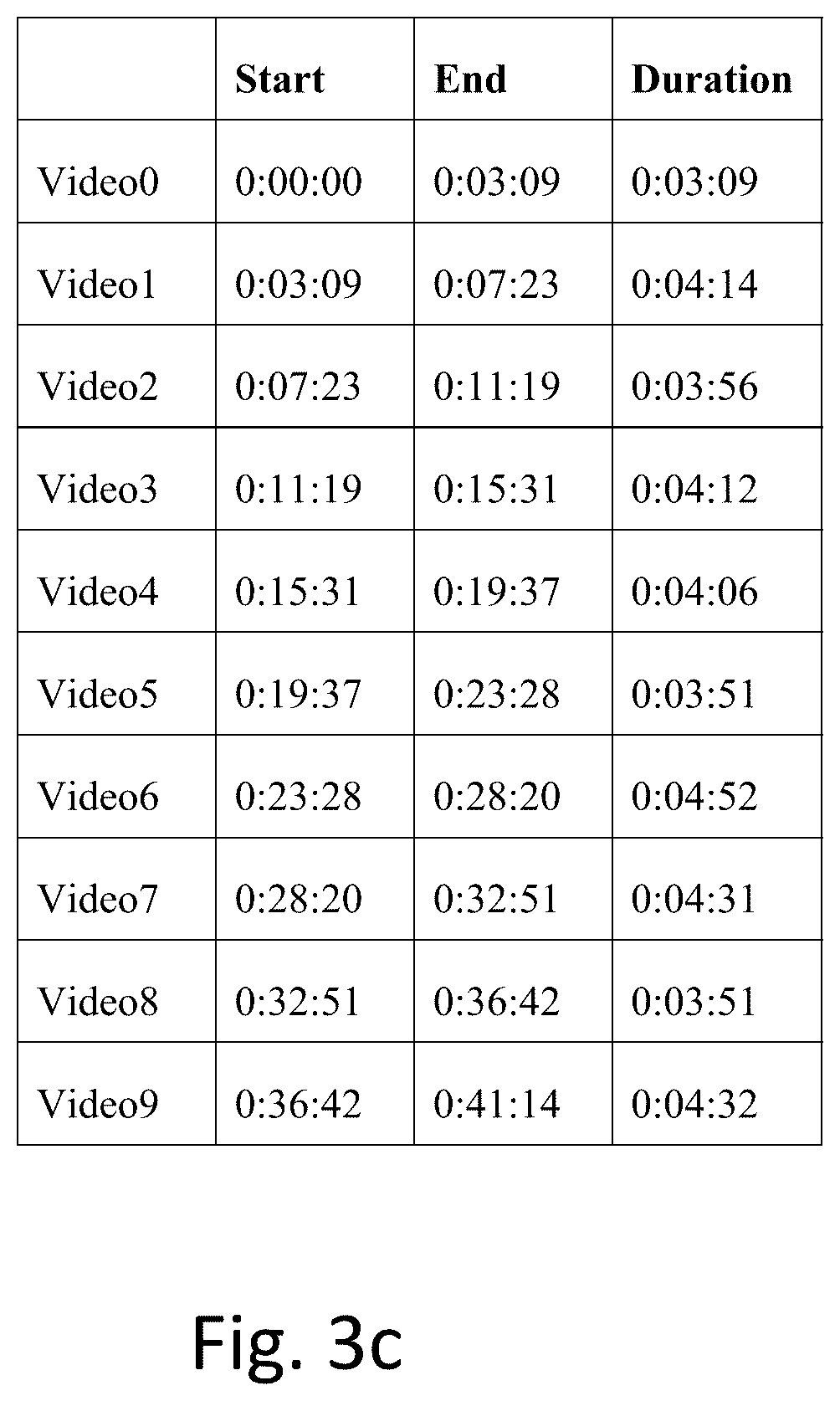 Patent US11854430 Figure 6 – Learning platform with live broadcast events
