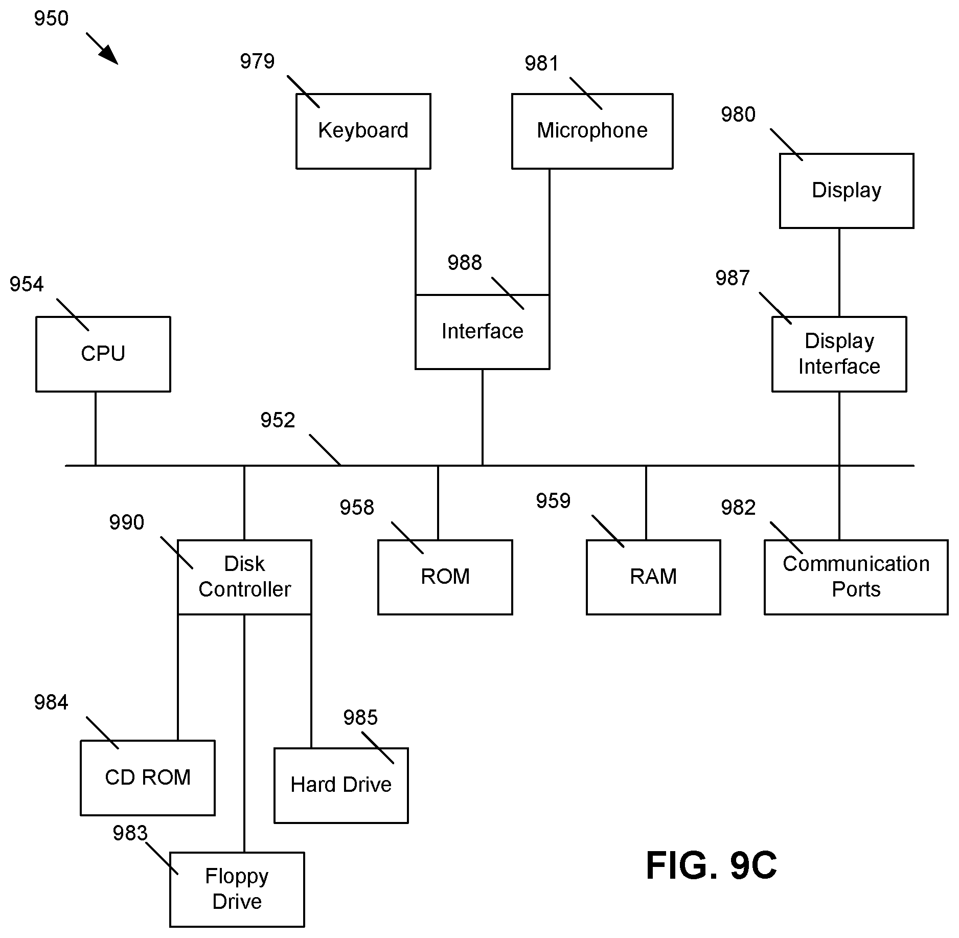 Patent US11854432 Figure 10 – Developing an e-rater advisory to detect babel-generated essays