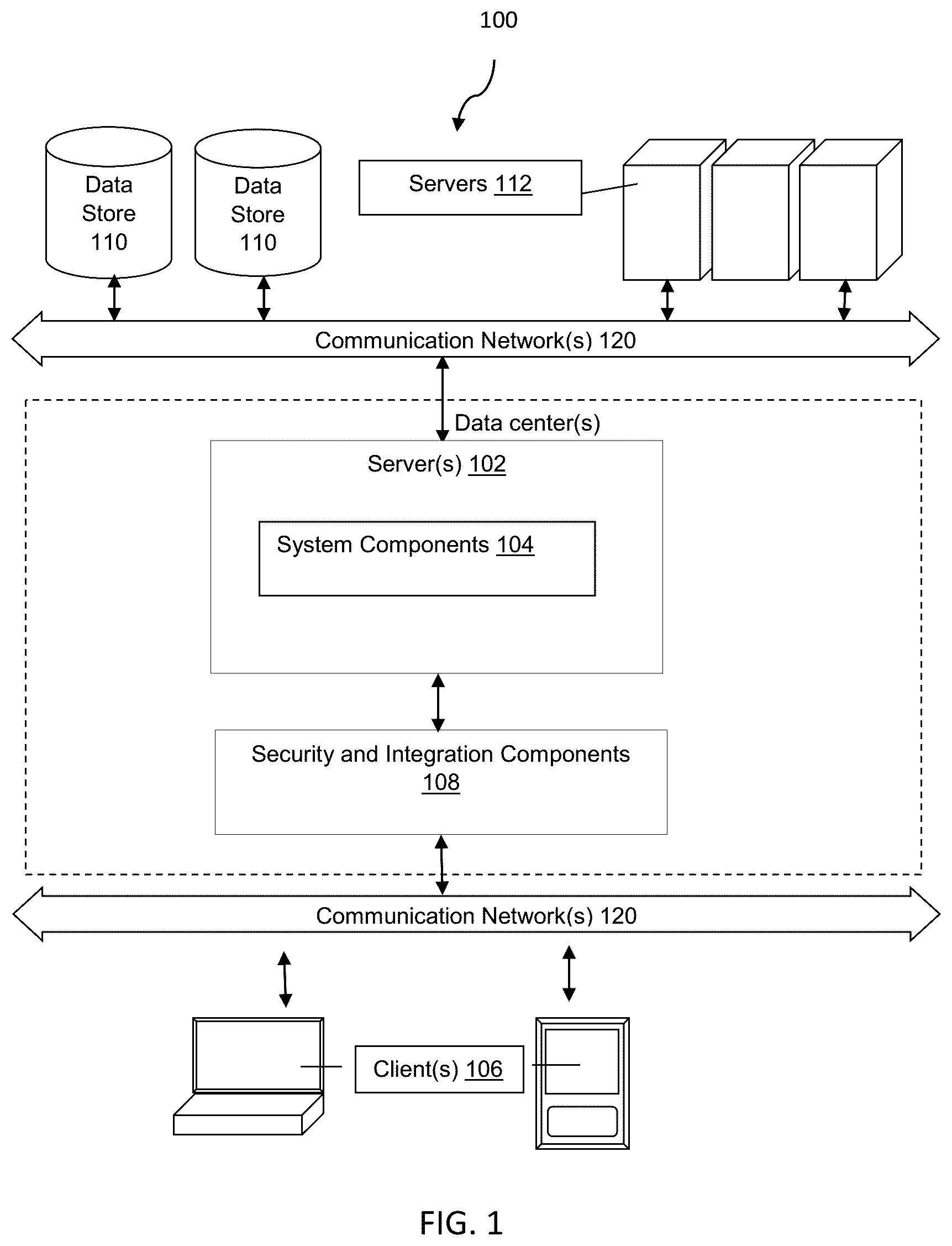 Patent US11854433 Figure 1 – Systems and methods for item response modelling of digital assessments
