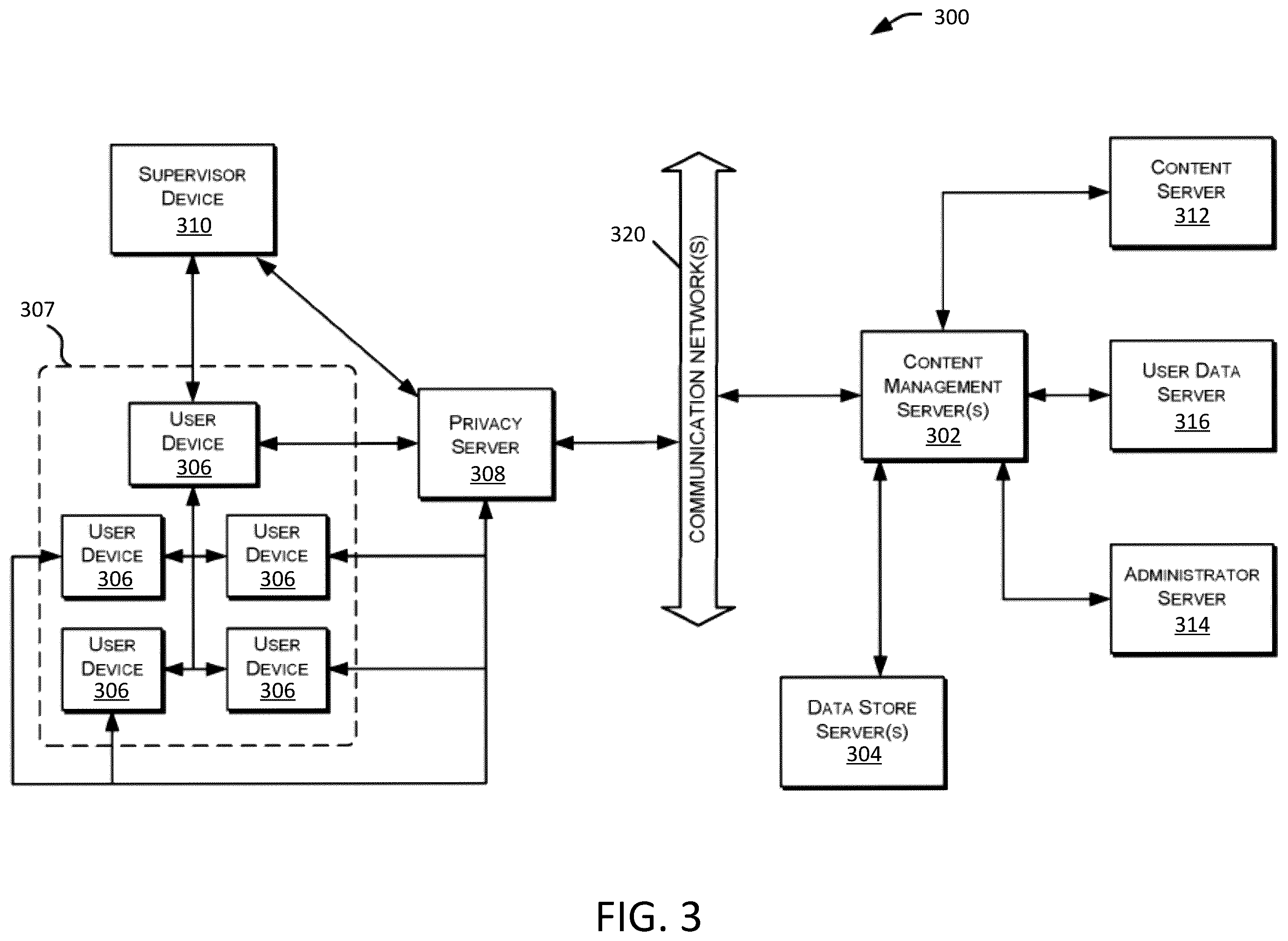 Patent US11854433 Figure 3 – Systems and methods for item response modelling of digital assessments