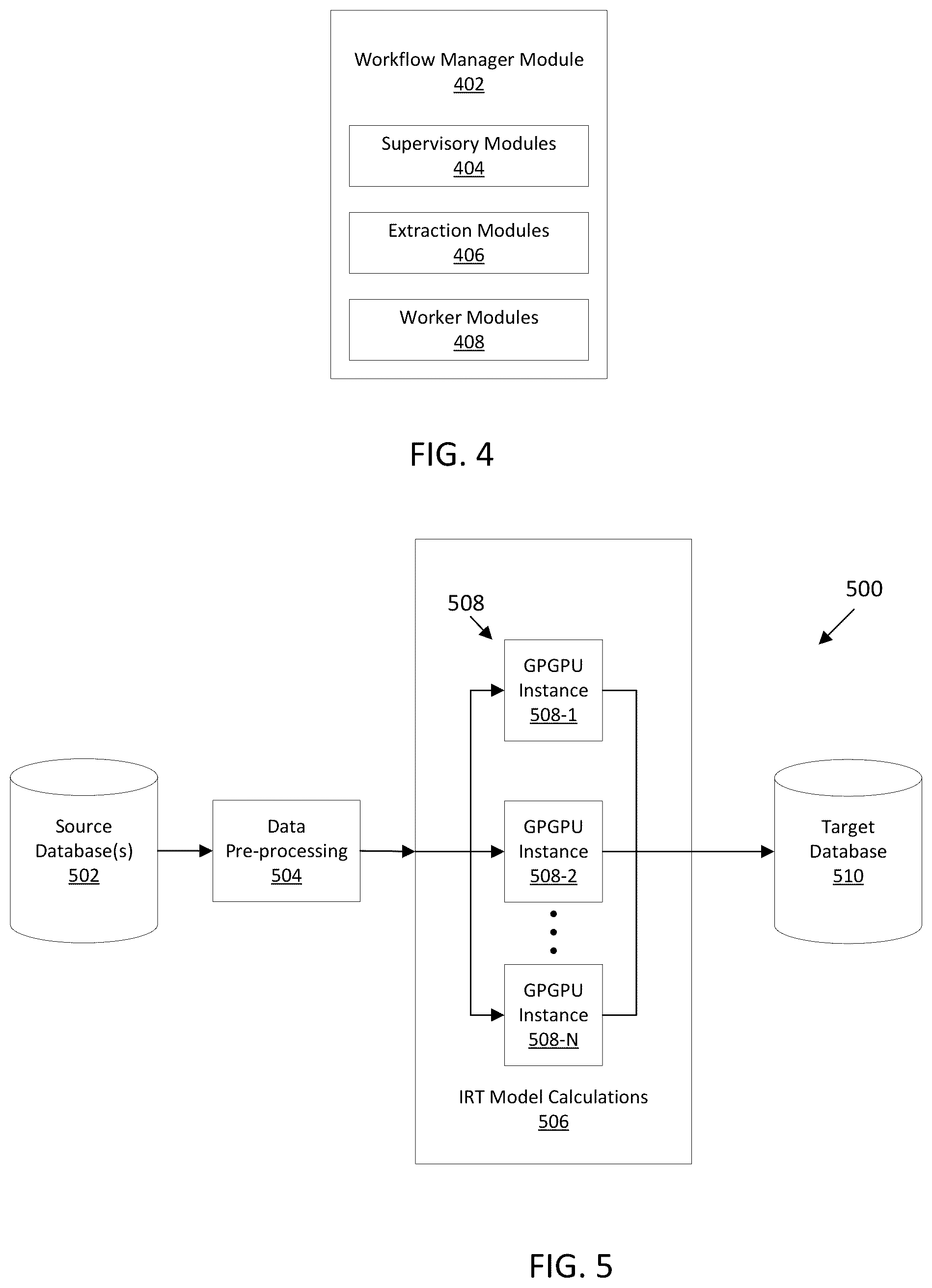 Patent US11854433 Figure 4 – Systems and methods for item response modelling of digital assessments