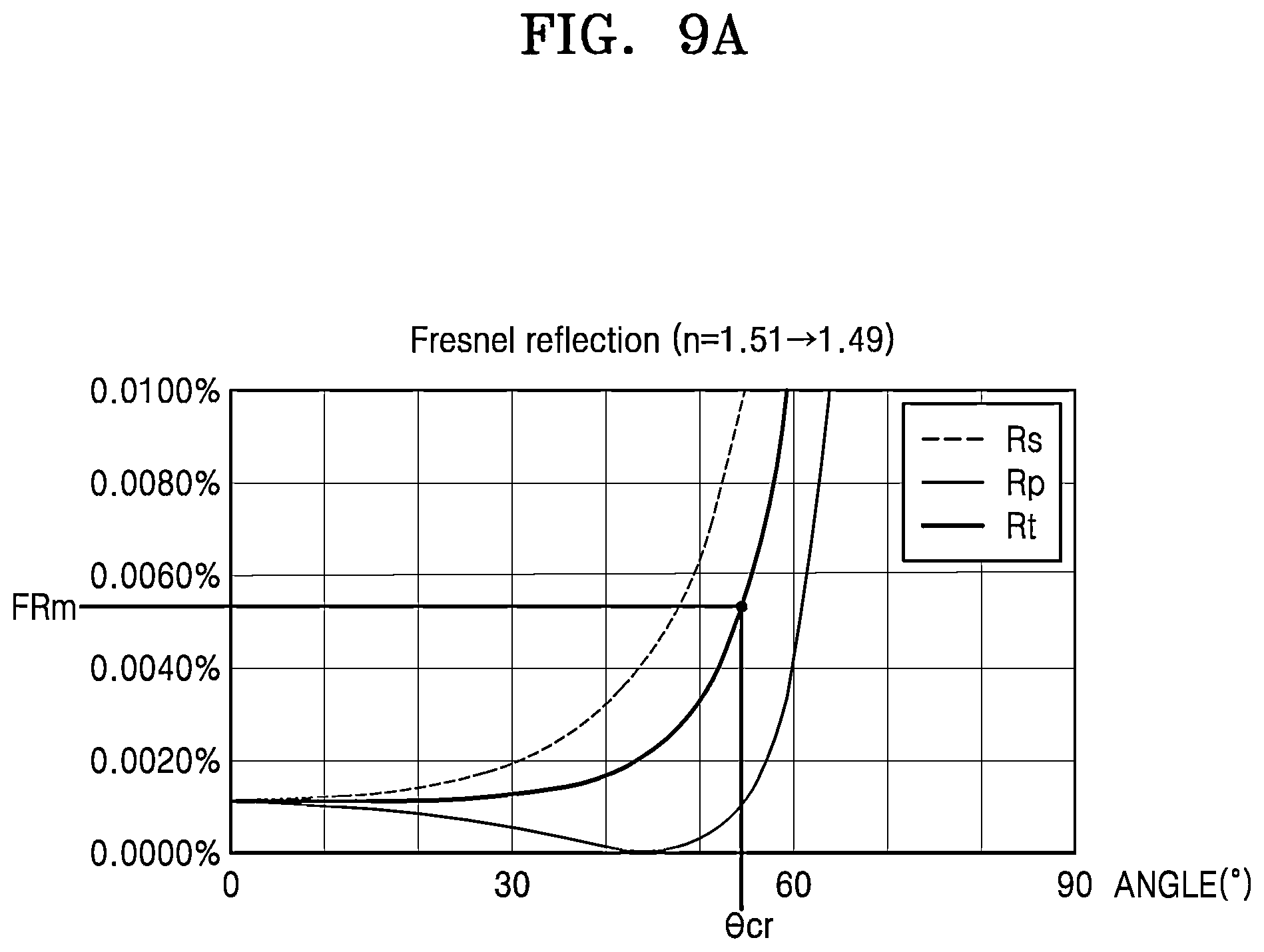 Patent US11854442 Figure 10 – Cover window and display device including the same