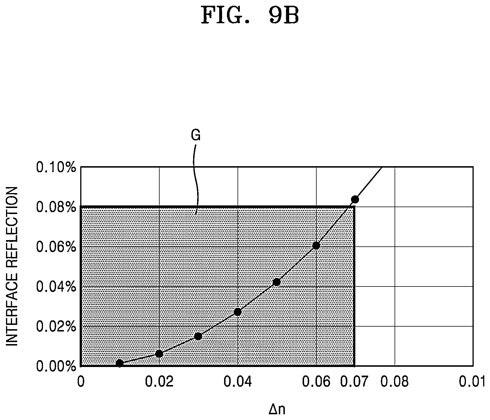 Patent US11854442 Figure 11 – Cover window and display device including the same