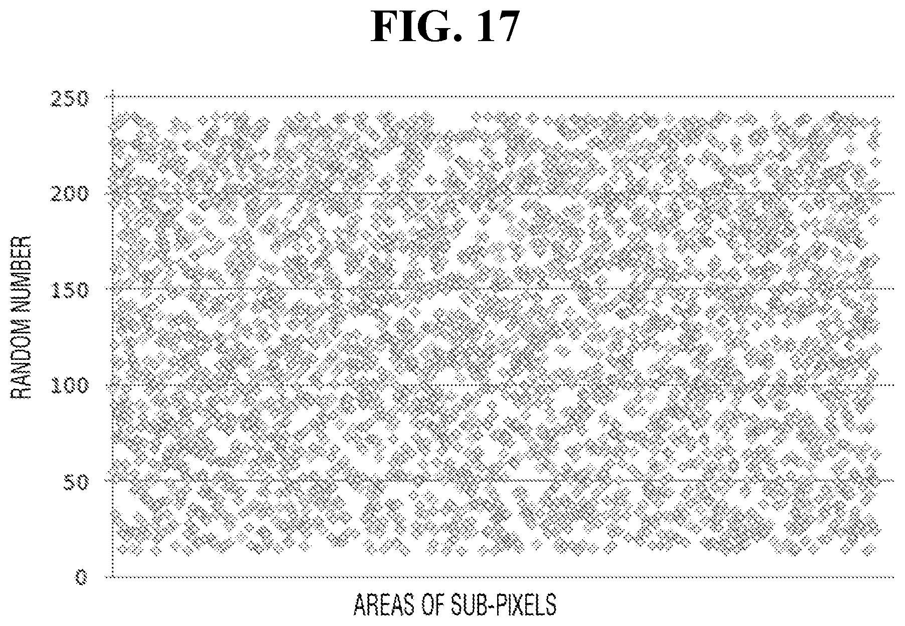 Patent US11854445 Figure 17 – Method for inspecting display device and method for fabricating display device