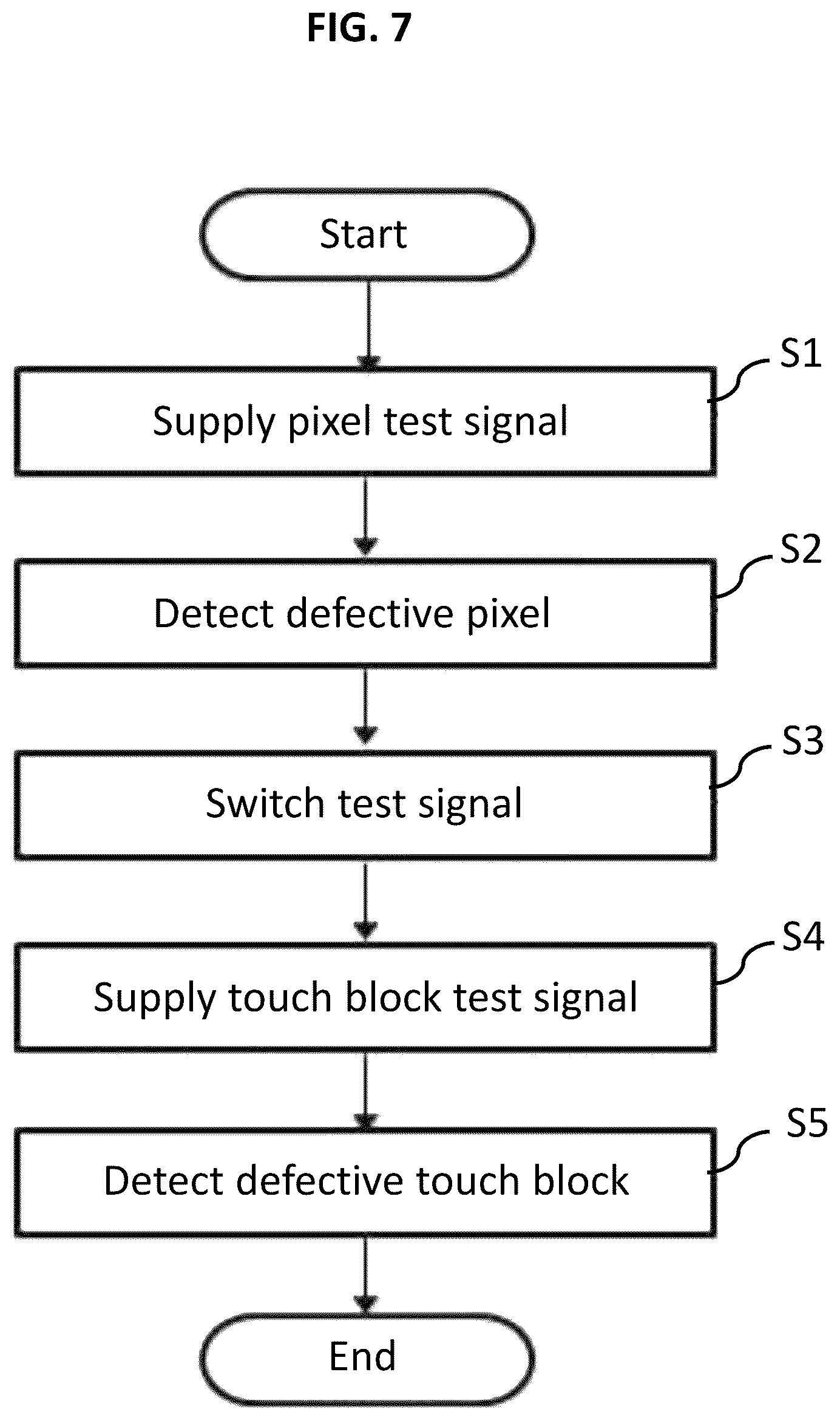 Patent US11854447 Figure 8 – In-cell touch organic light-emitting diode display device