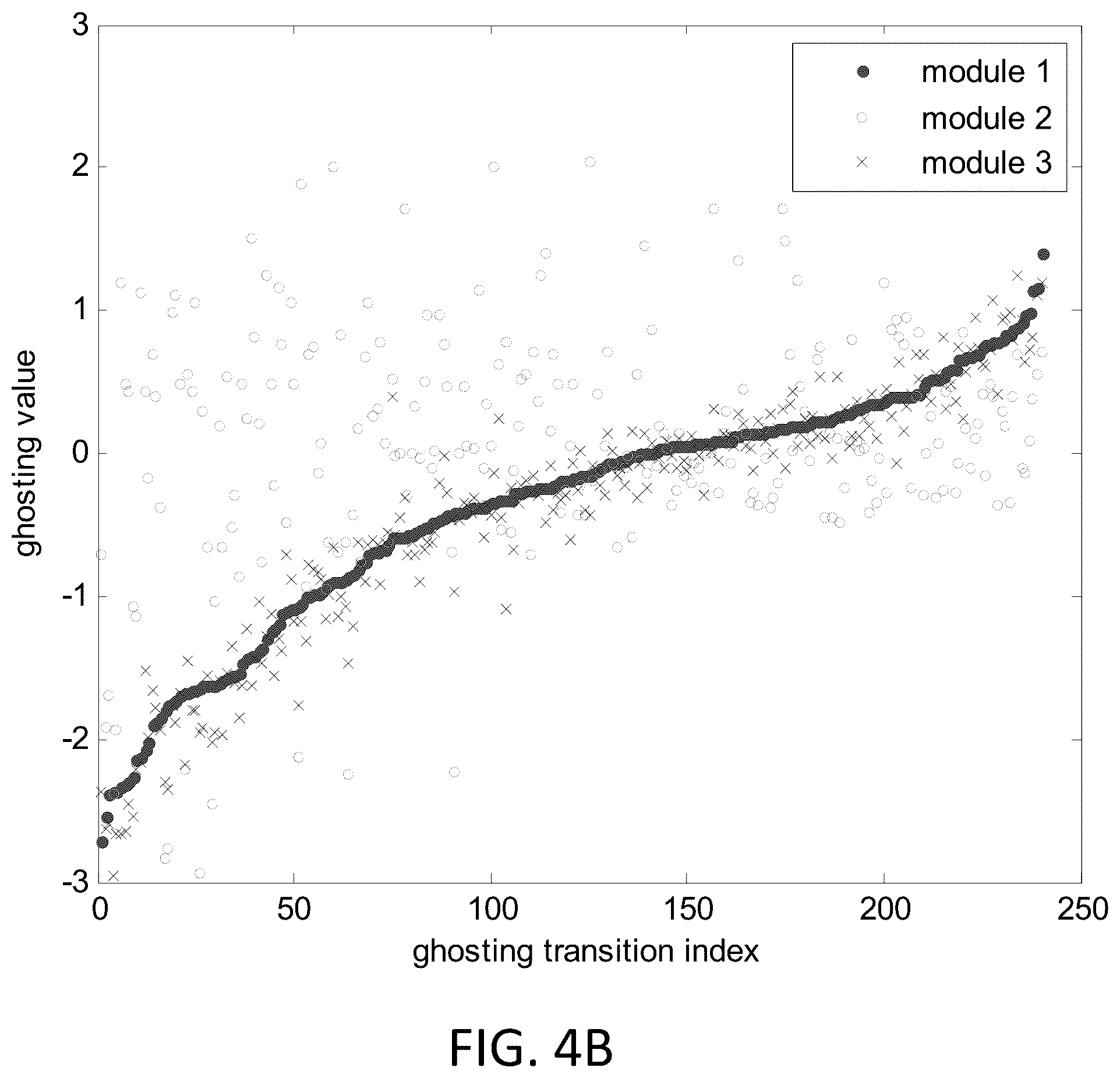 Patent US11854448 Figure 4 – Methods for measuring electrical properties of electro-optic displays