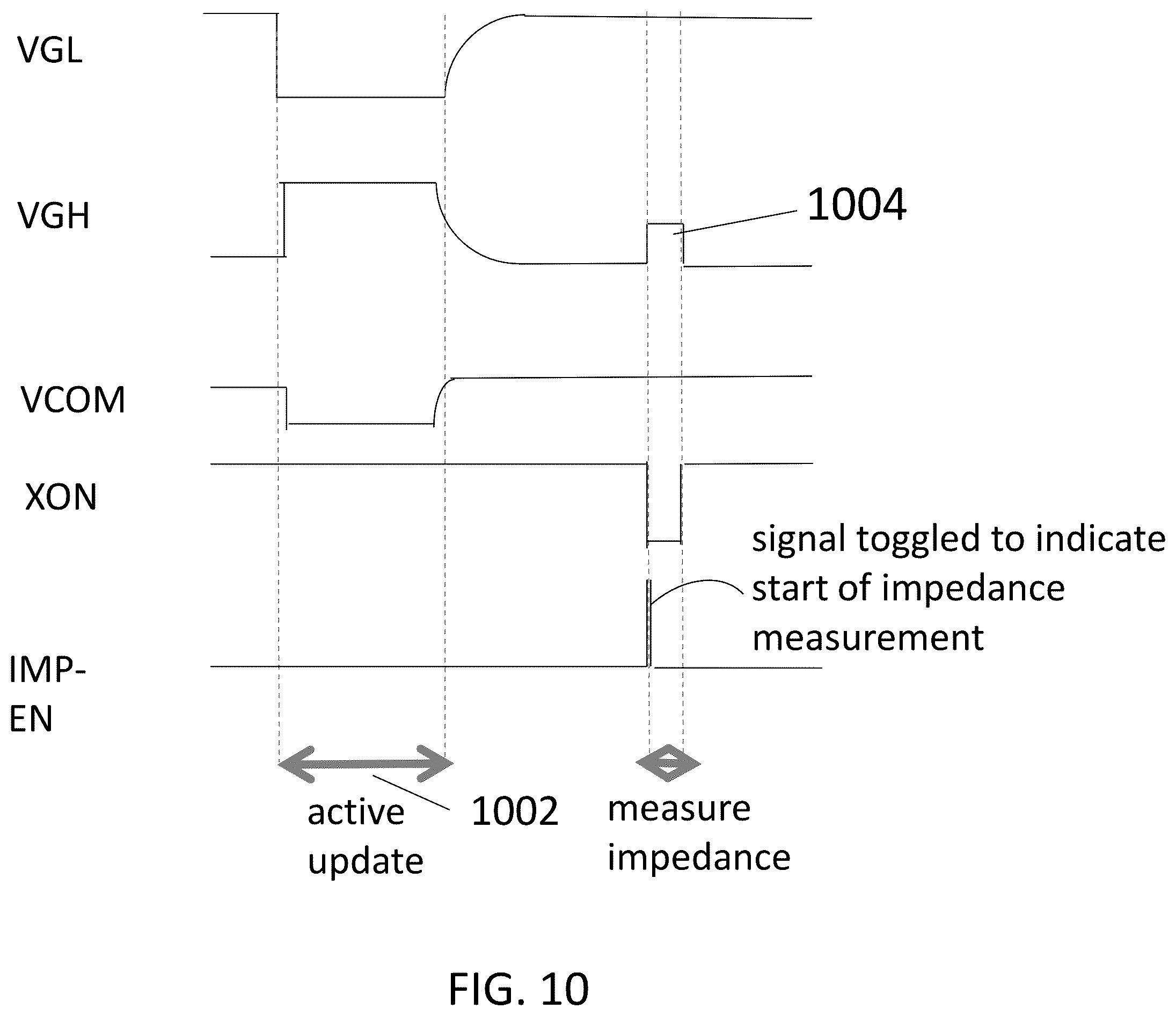 Patent US11854448 Figure 10 – Methods for measuring electrical properties of electro-optic displays
