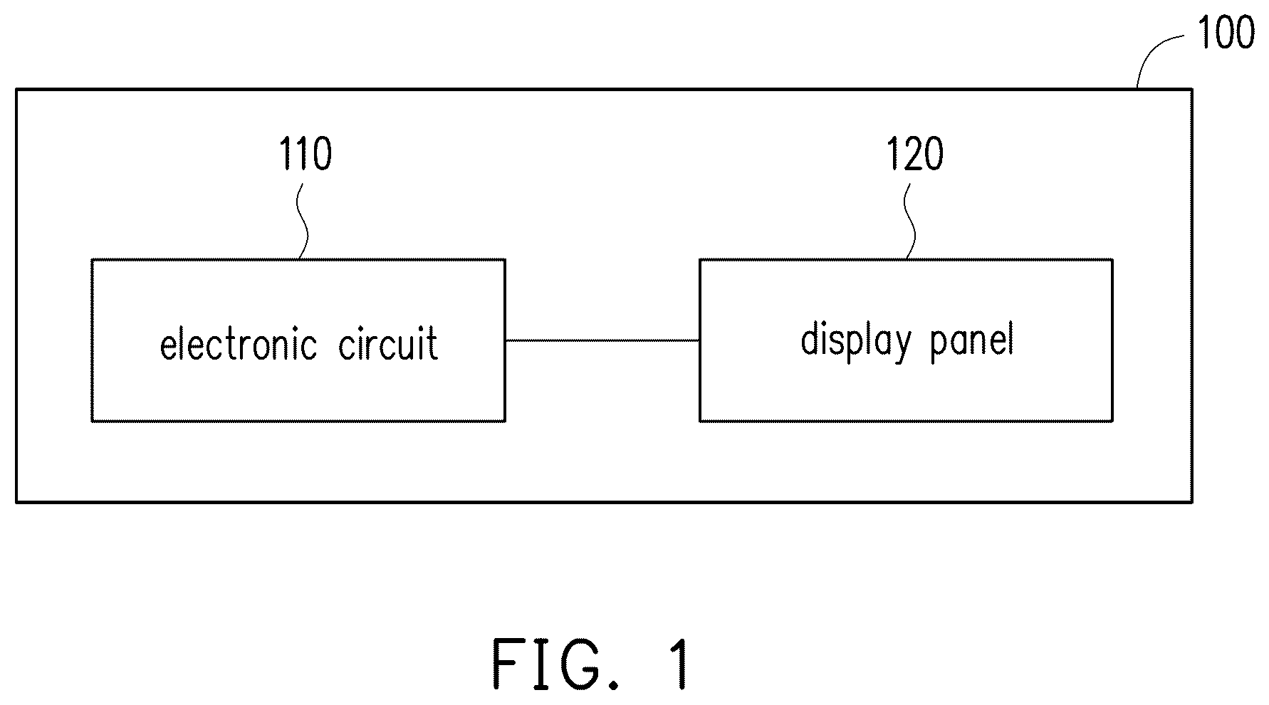 Patent US11854451 Figure 1 – Electronic circuit having display driving function, touch sensing function and fingerprint sensing function