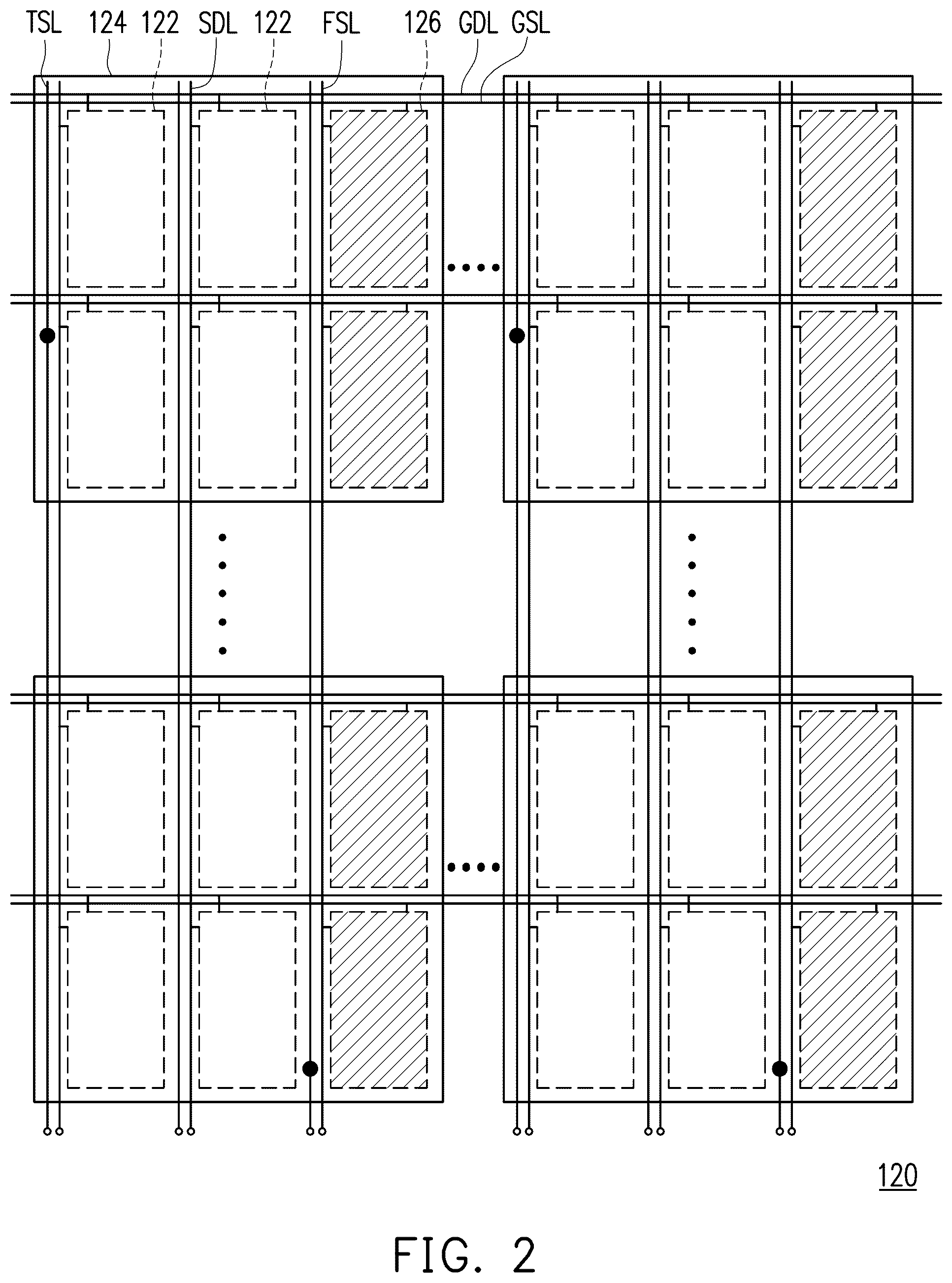 Patent US11854451 Figure 2 – Electronic circuit having display driving function, touch sensing function and fingerprint sensing function