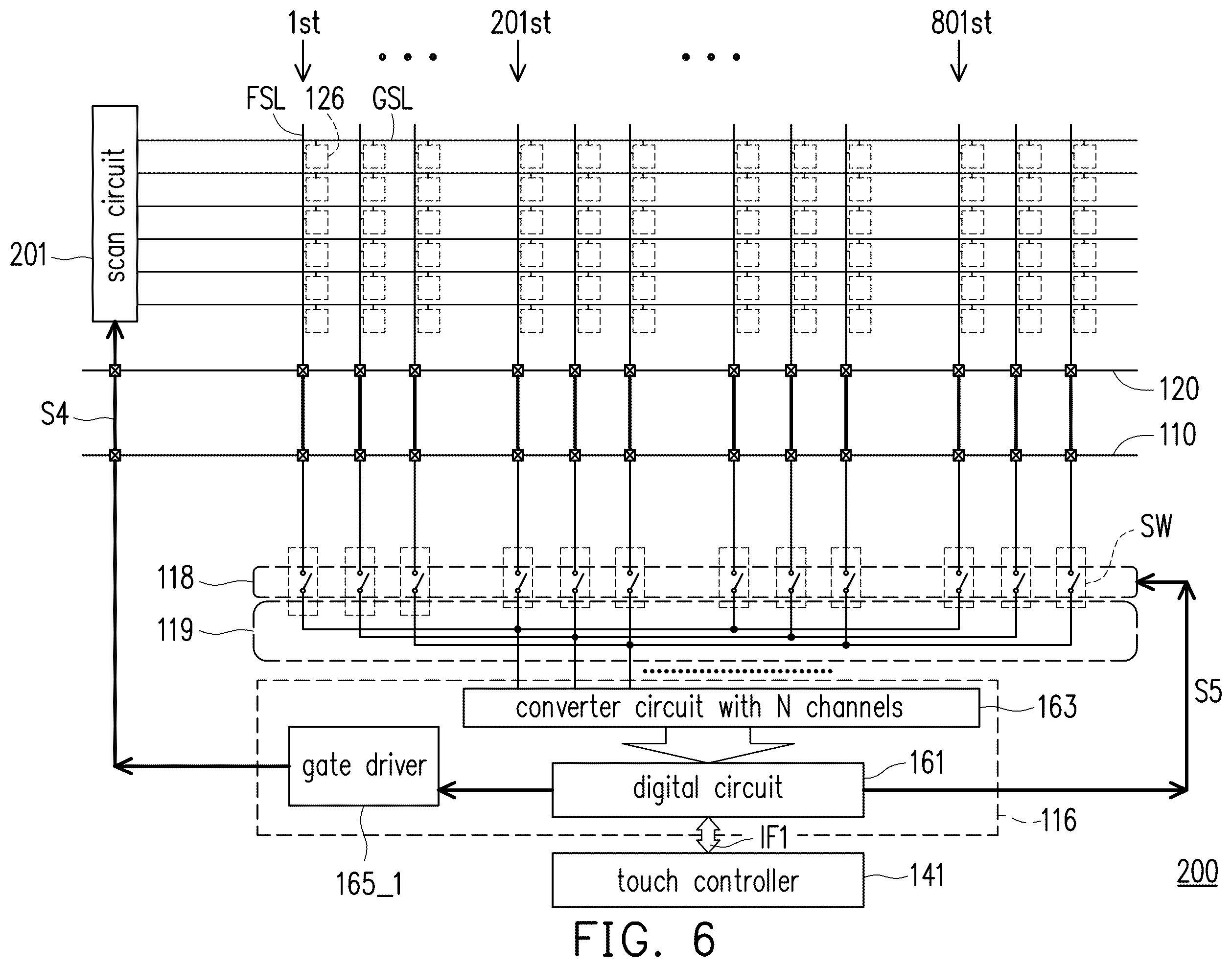 Patent US11854451 Figure 6 – Electronic circuit having display driving function, touch sensing function and fingerprint sensing function