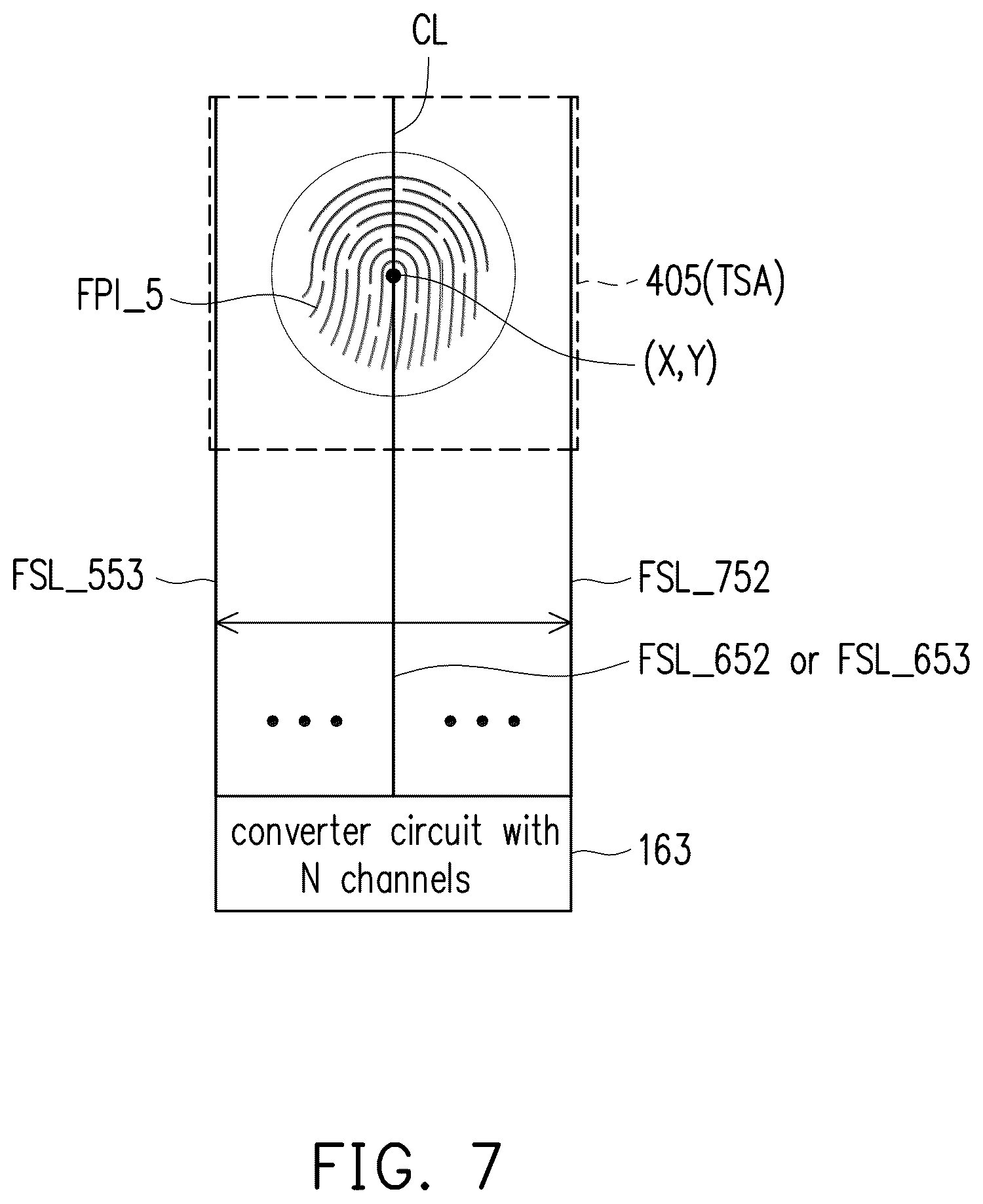 Patent US11854451 Figure 7 – Electronic circuit having display driving function, touch sensing function and fingerprint sensing function