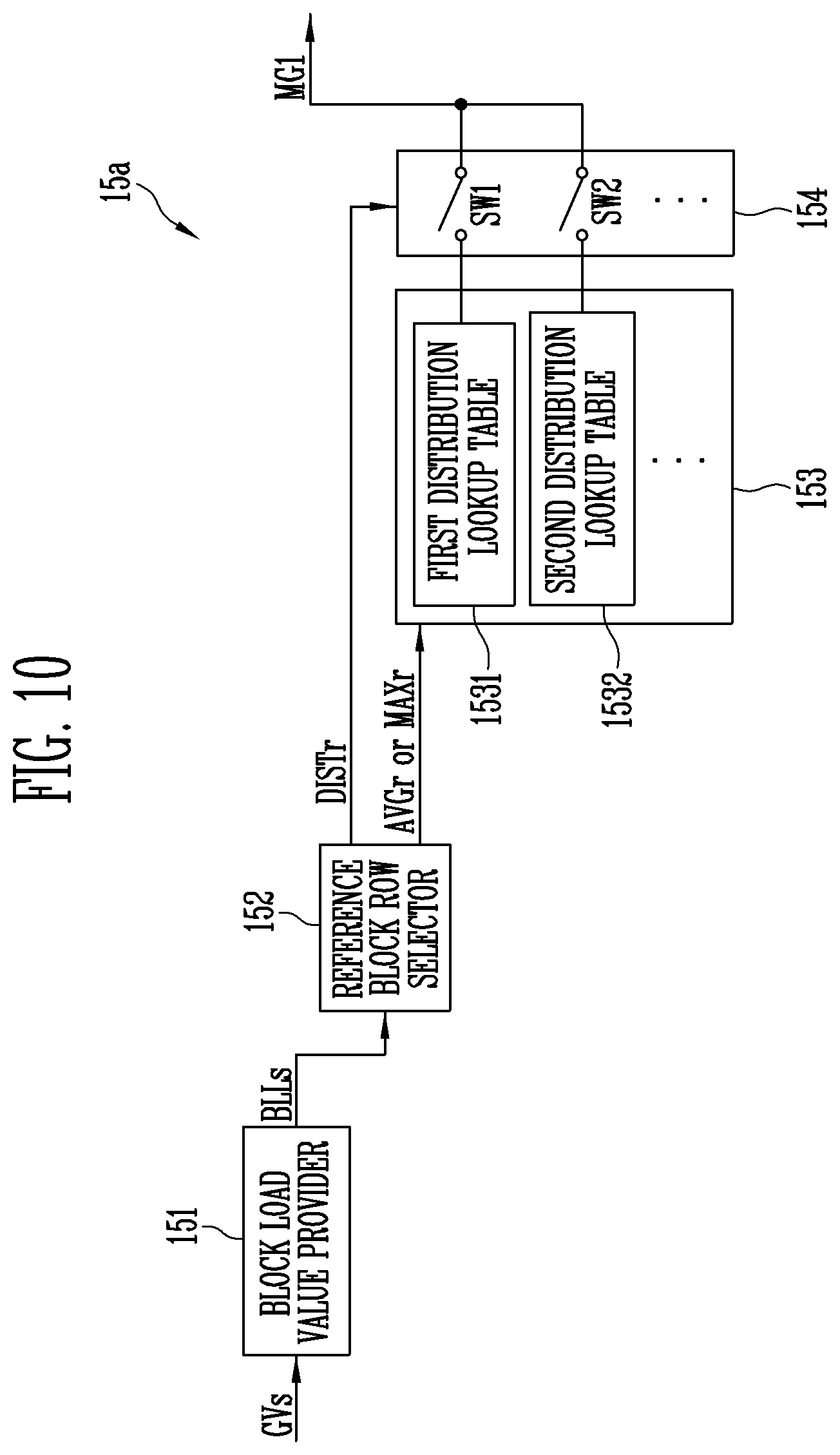 Patent US11854454 Figure 10 – Display device and driving method thereof