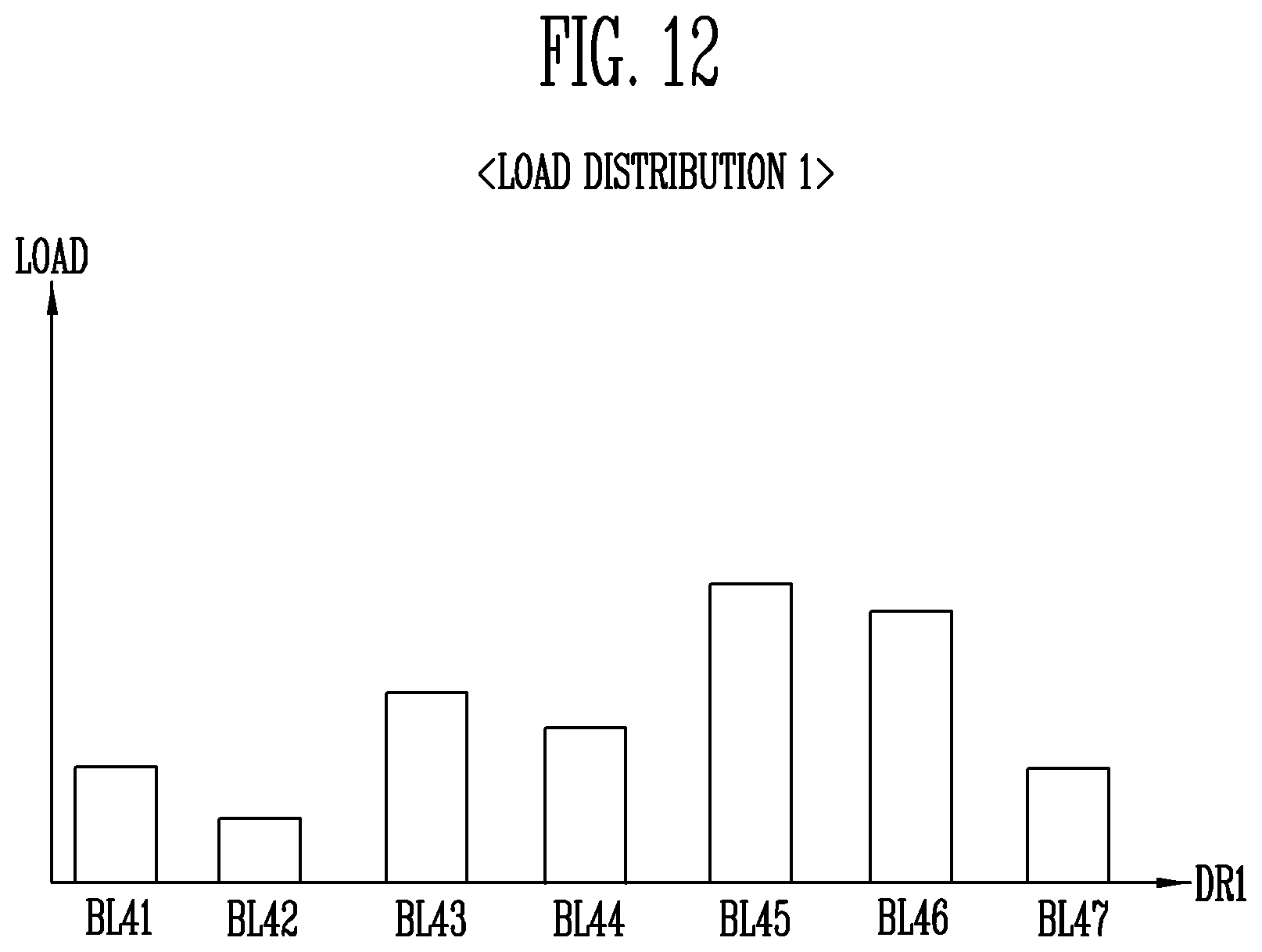 Patent US11854454 Figure 12 – Display device and driving method thereof