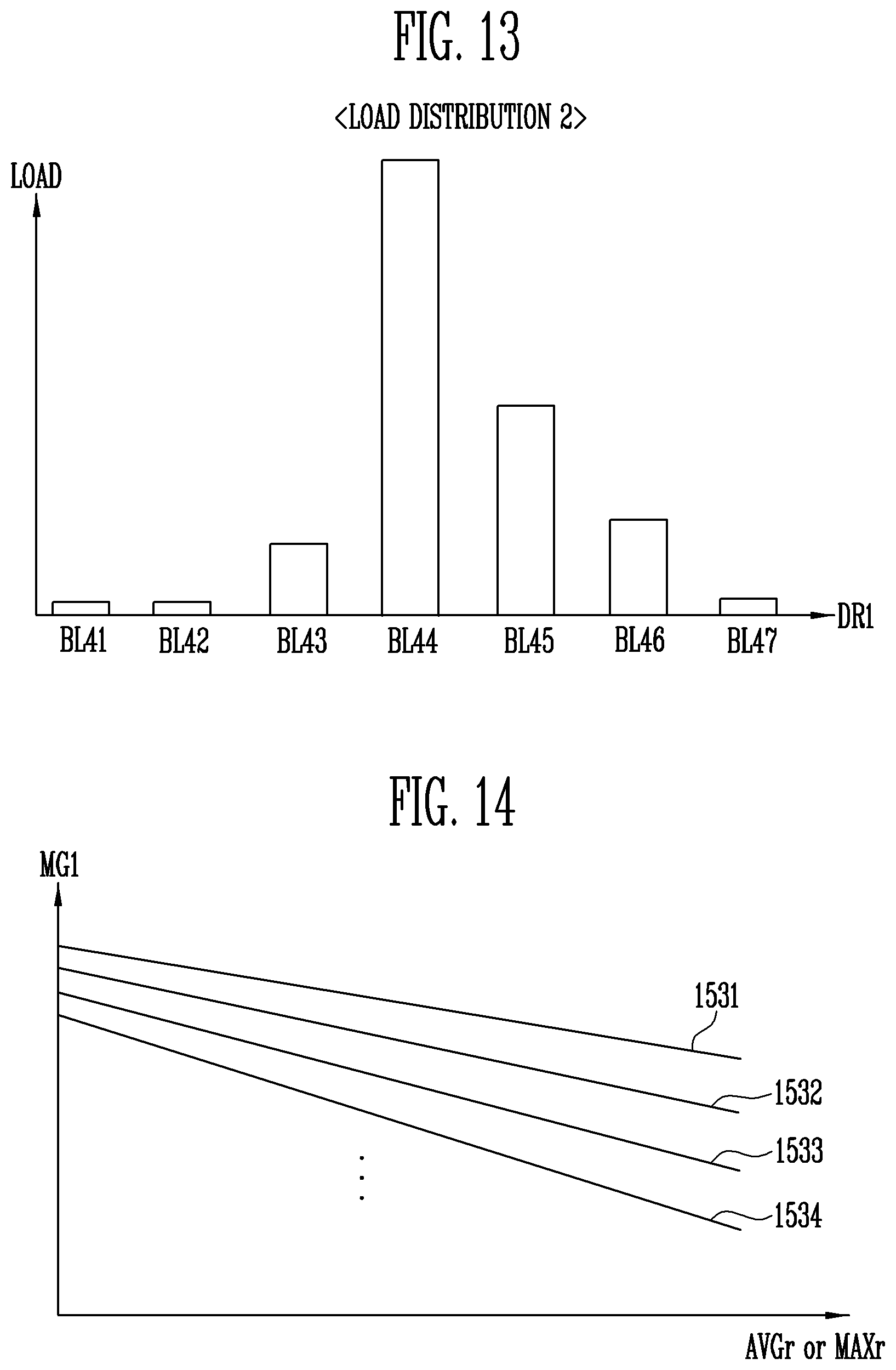 Patent US11854454 Figure 13 – Display device and driving method thereof