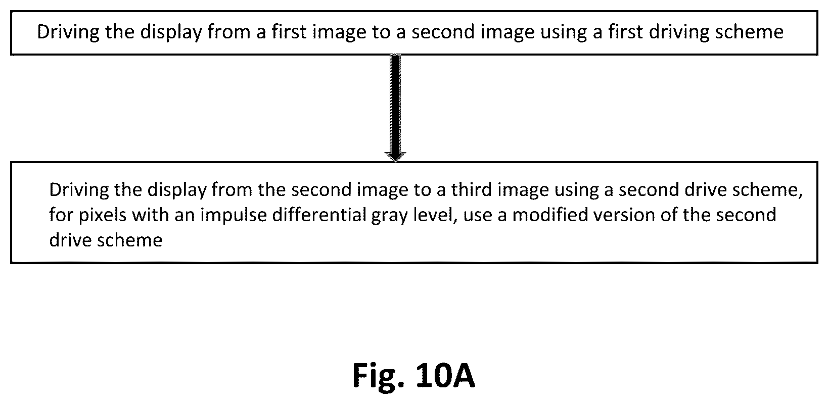 Patent US11854456 Figure 8 – Electro-optic displays and methods for driving the same