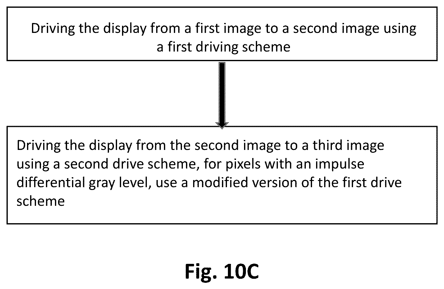 Patent US11854456 Figure 10 – Electro-optic displays and methods for driving the same