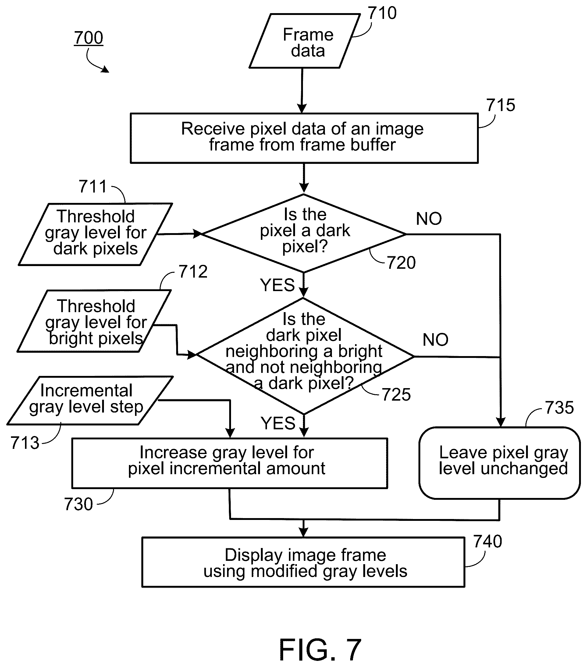 Patent US11854457 Figure 6 – Selective black level control in active matrix displays