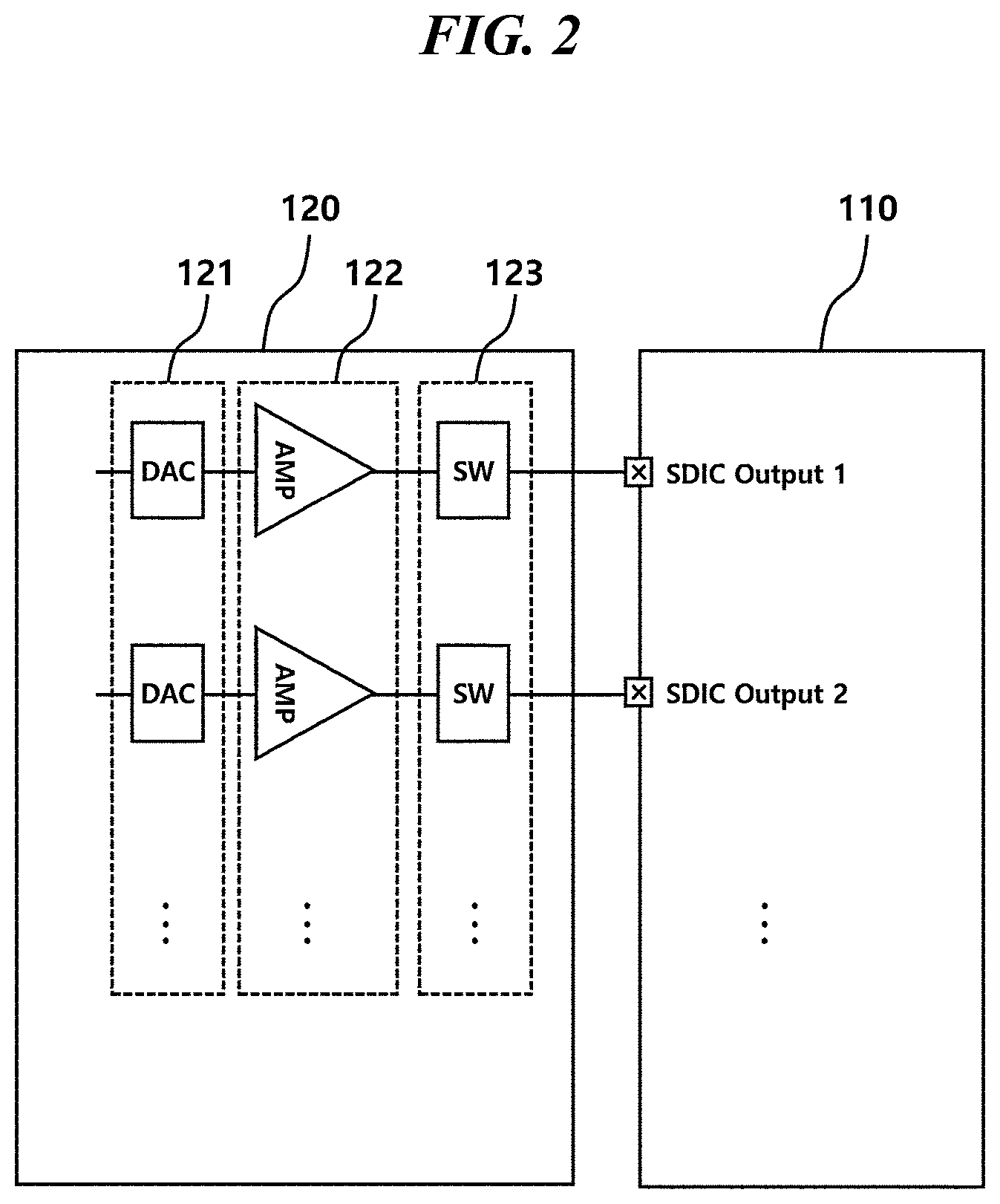 Patent US11854463 Figure 2 – Data driving integrated circuit and method of driving the same