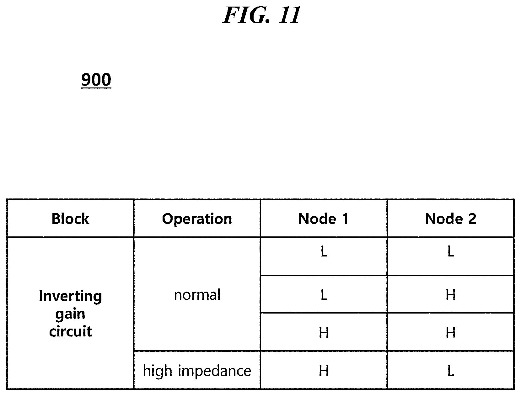 Patent US11854463 Figure 11 – Data driving integrated circuit and method of driving the same