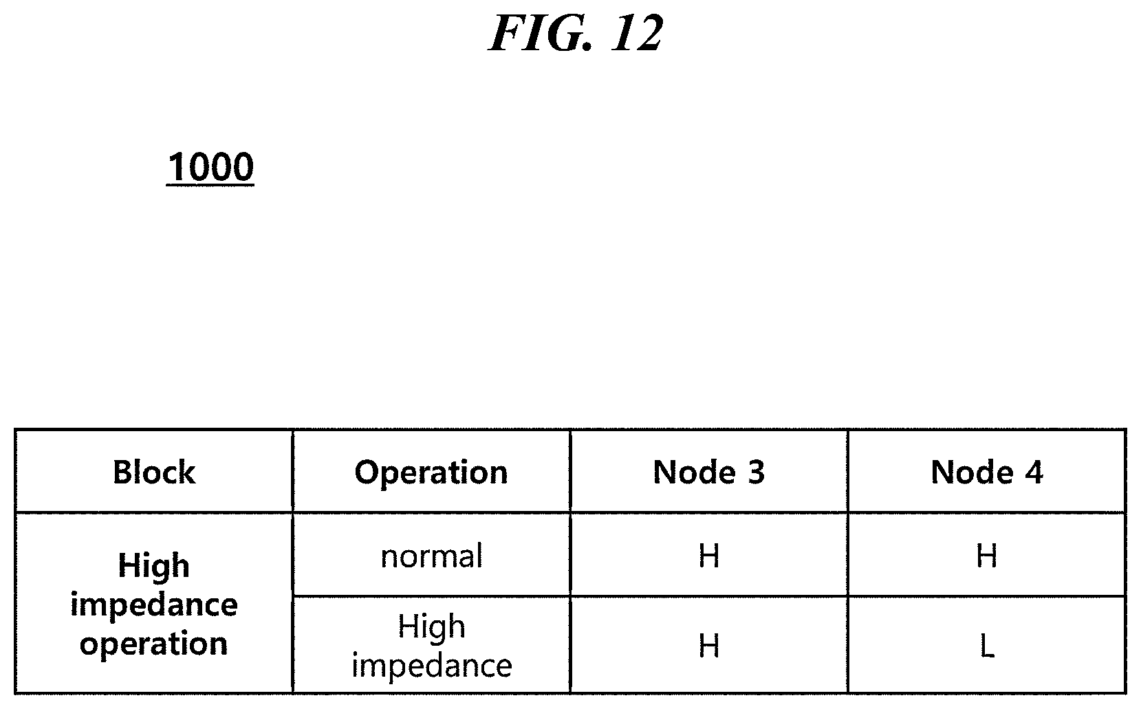 Patent US11854463 Figure 12 – Data driving integrated circuit and method of driving the same