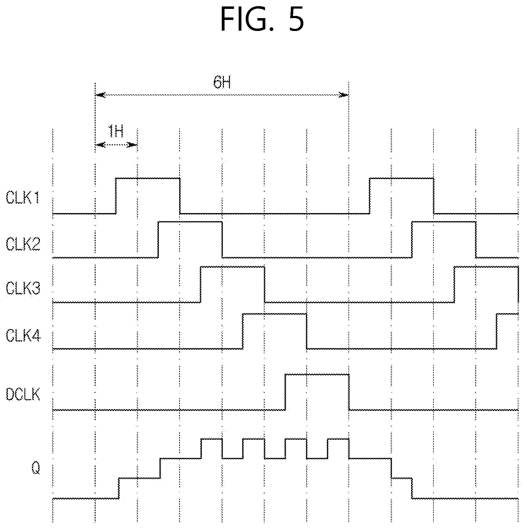 Patent US11854467 Figure 5 – Gate driver including dummy output buffer and display device including same