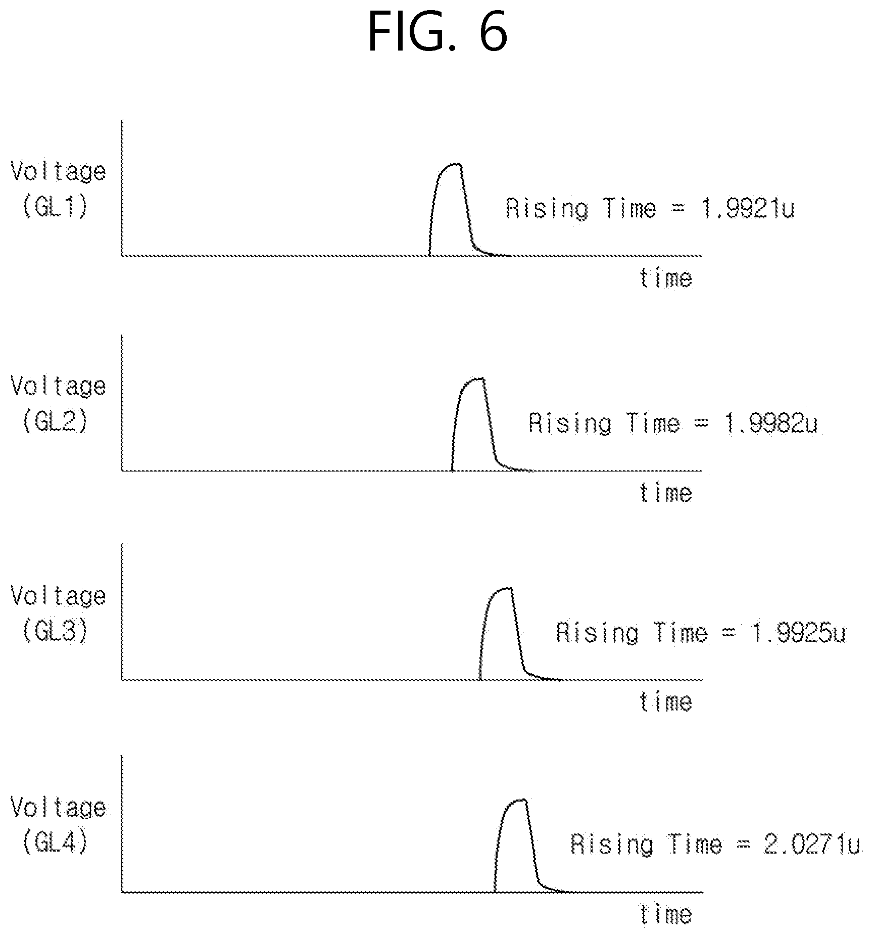 Patent US11854467 Figure 6 – Gate driver including dummy output buffer and display device including same