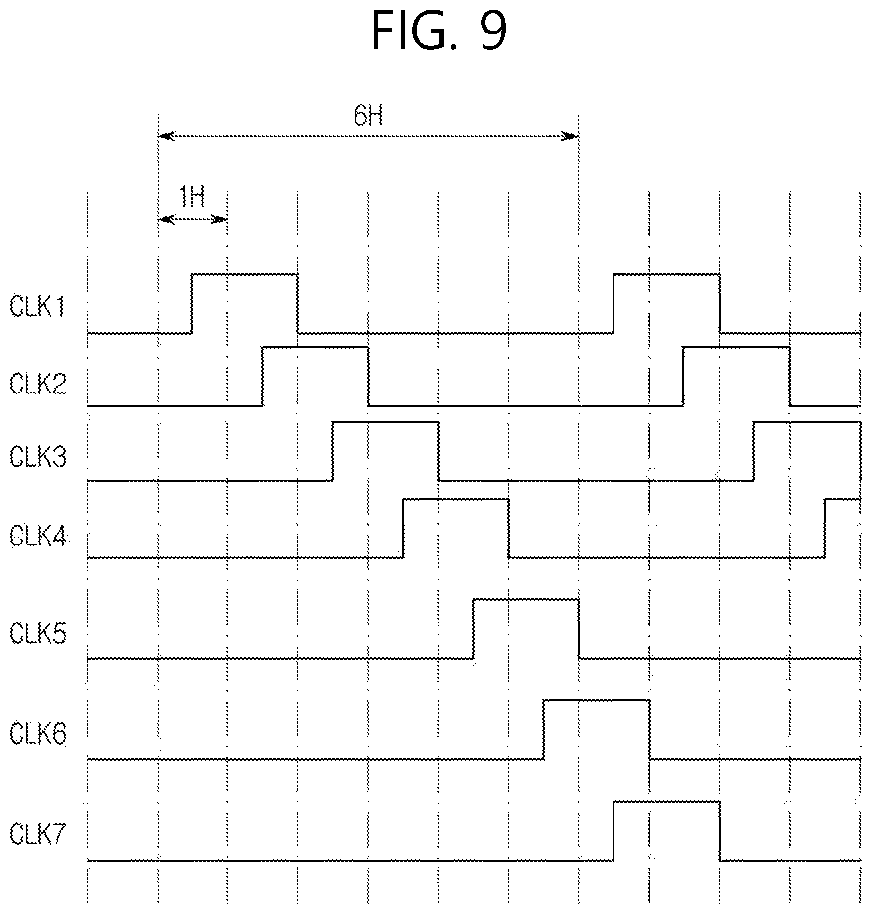 Patent US11854467 Figure 9 – Gate driver including dummy output buffer and display device including same