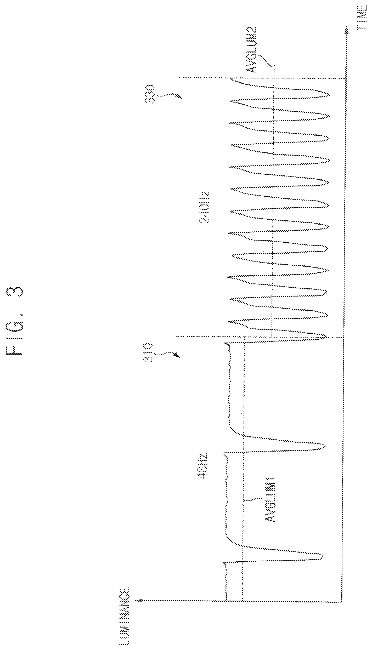 Patent US11854469 Figure 3 – Display device determining reference frequency based on previous frame frequency, and method of operating the same
