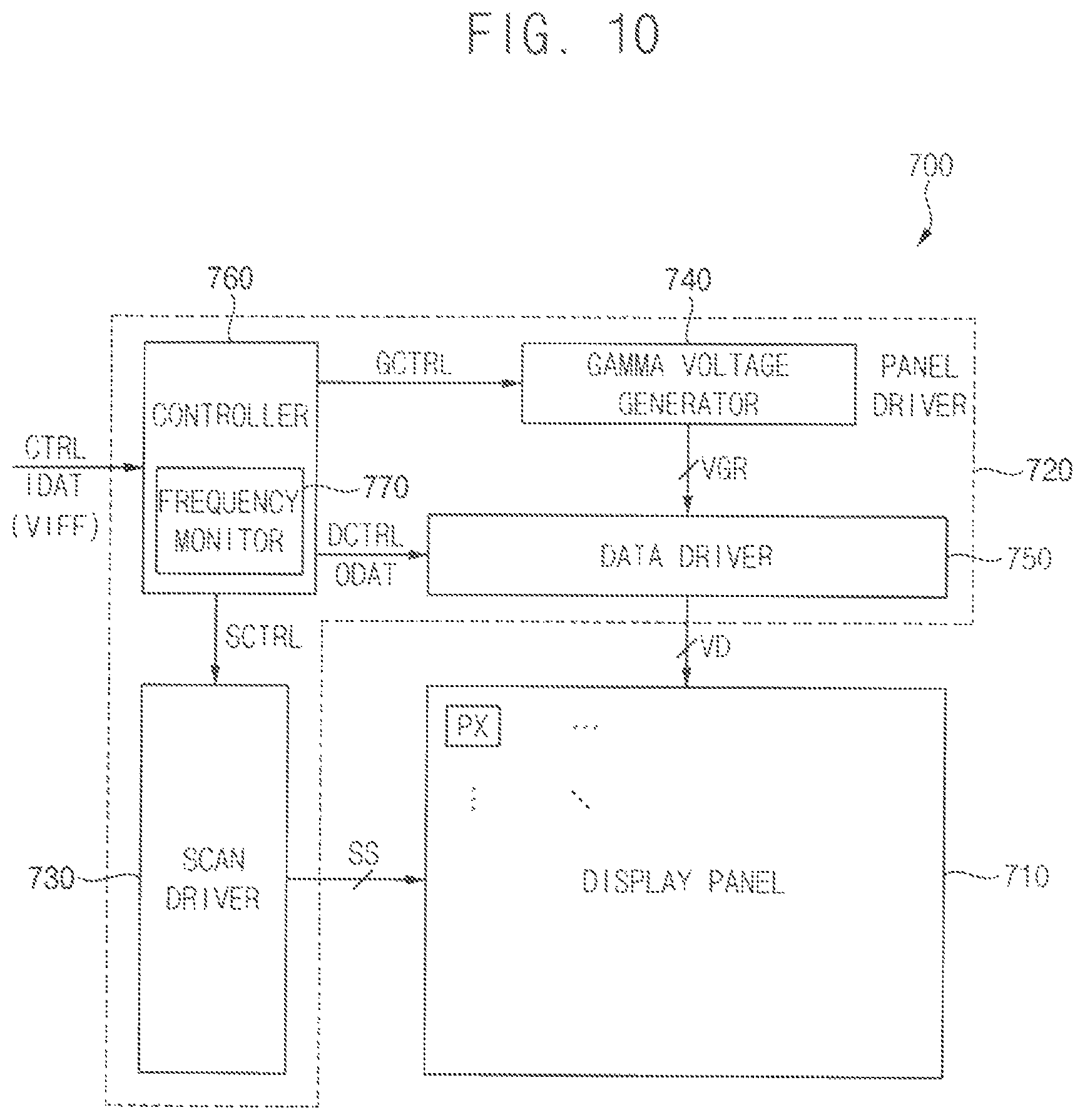 Patent US11854469 Figure 10 – Display device determining reference frequency based on previous frame frequency, and method of operating the same