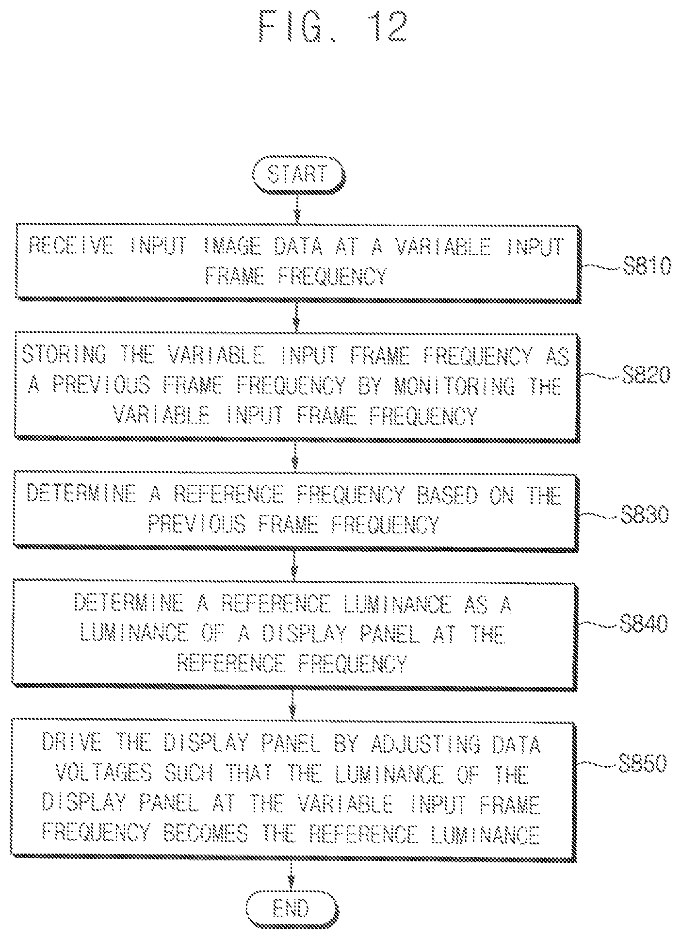 Patent US11854469 Figure 12 – Display device determining reference frequency based on previous frame frequency, and method of operating the same