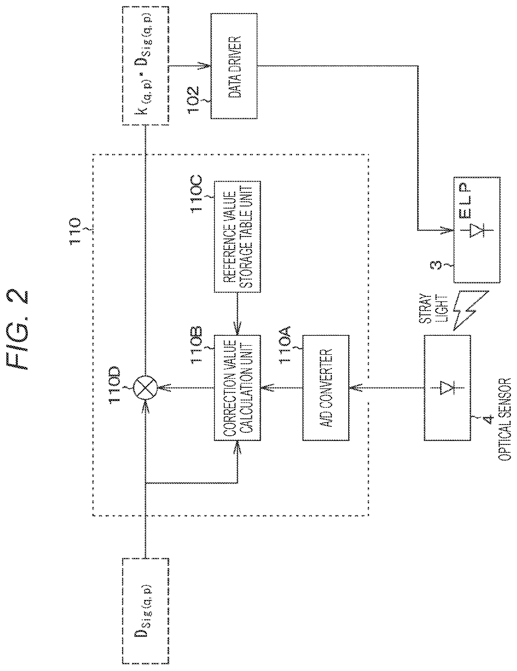 Patent US11854474 Figure 2 – Display panel, display device, and electronic device